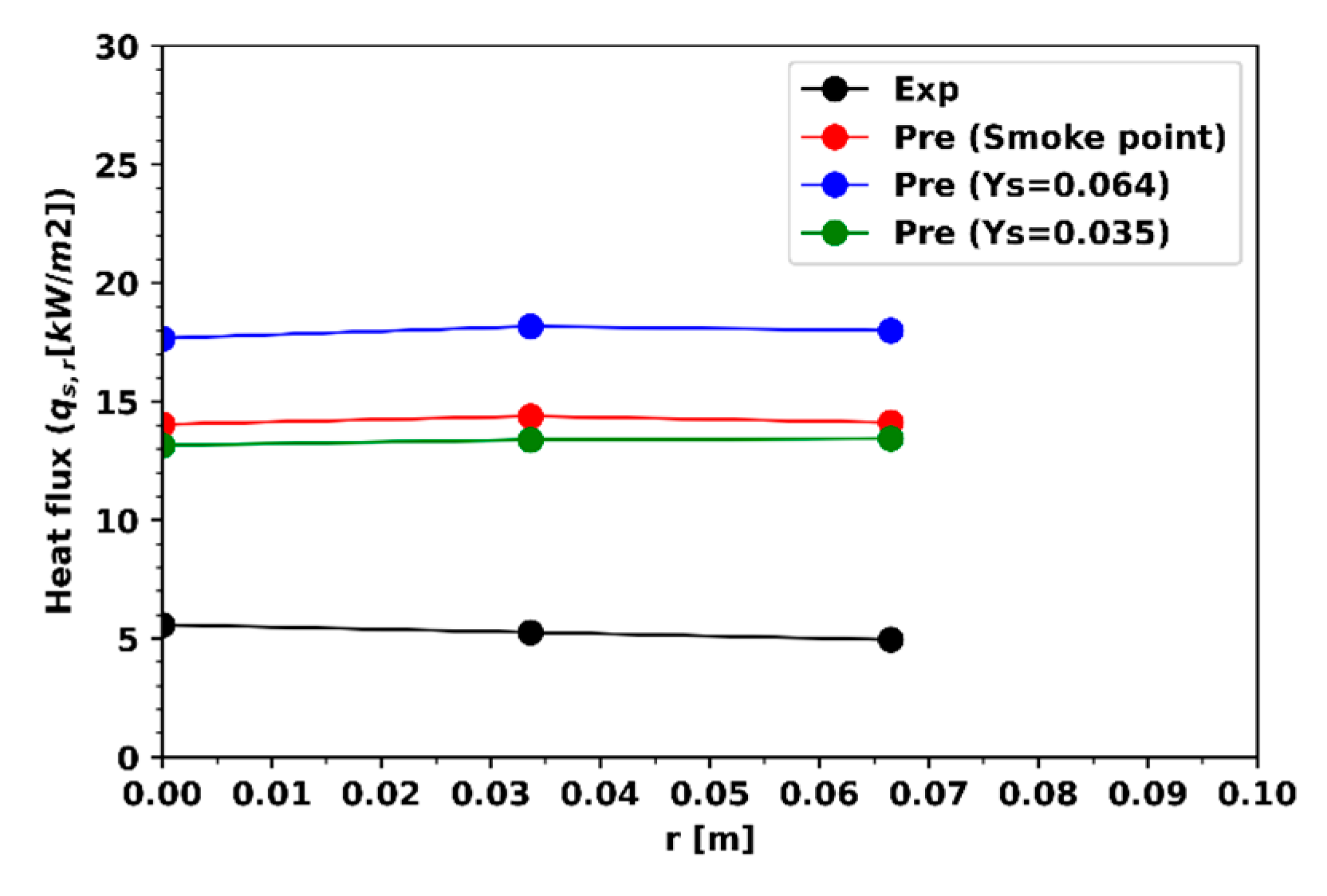 Thermo 03 00026 g017