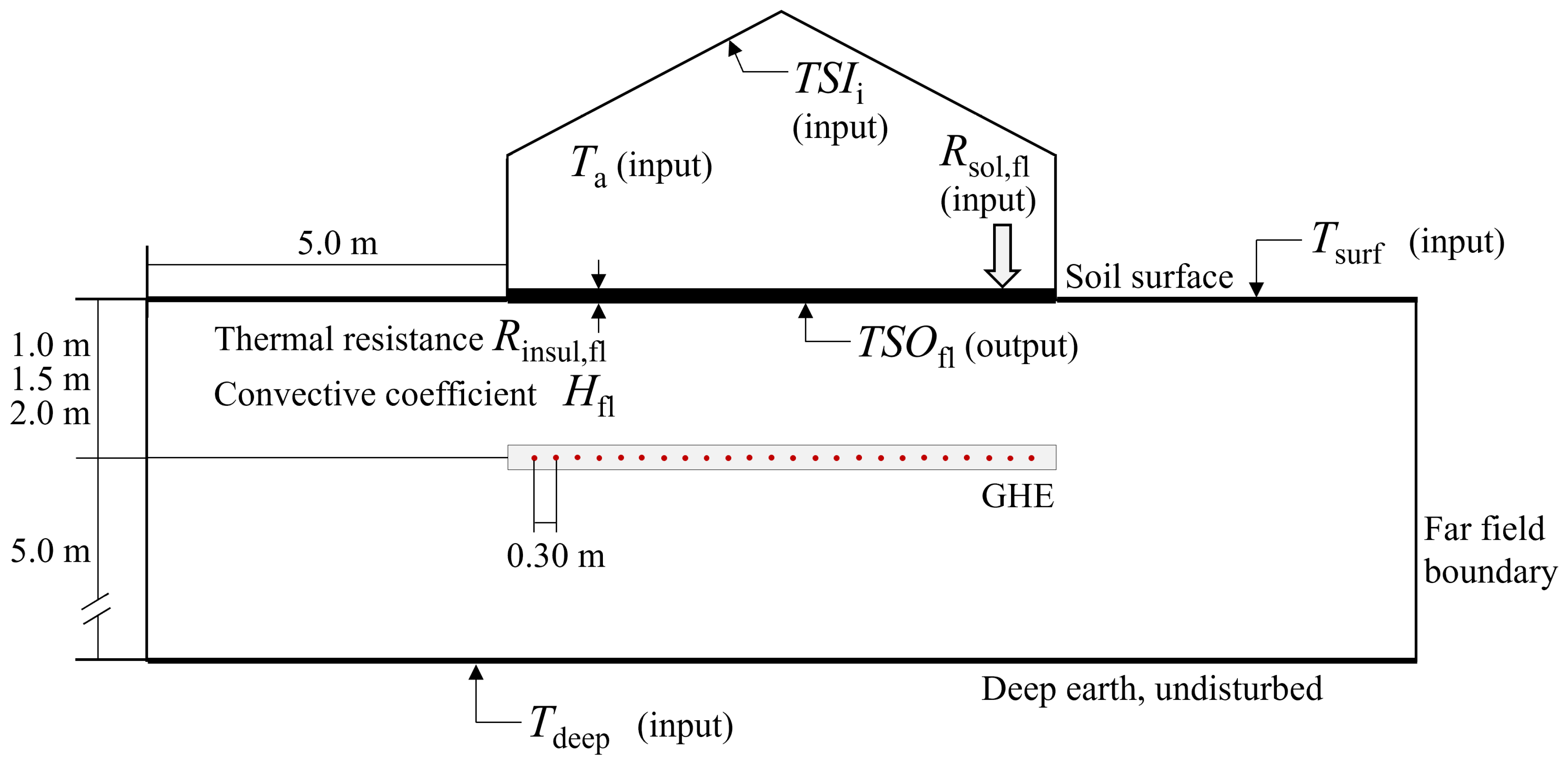 Thermo 03 00028 g006