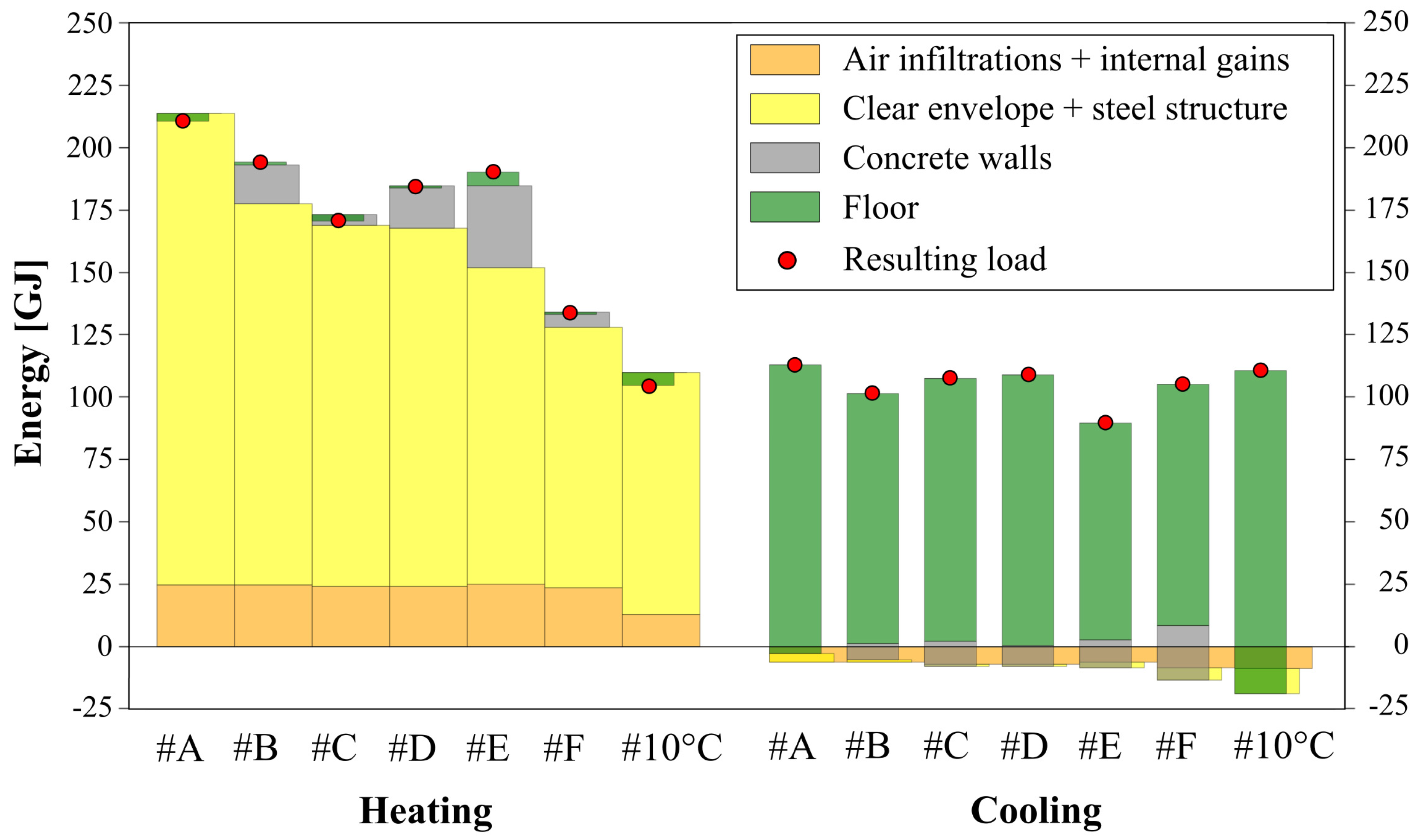 Thermo 03 00028 g008