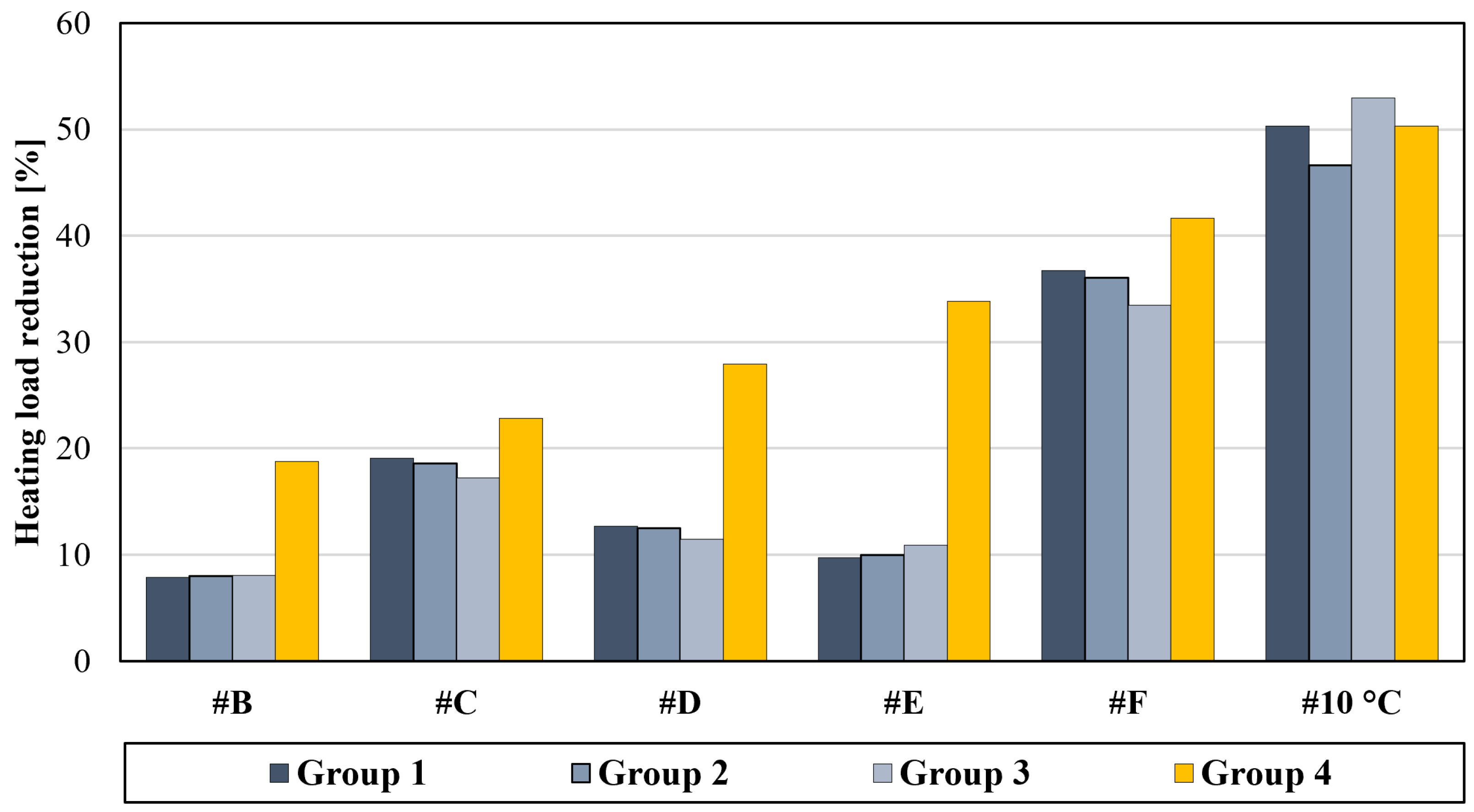 Thermo 03 00028 g010