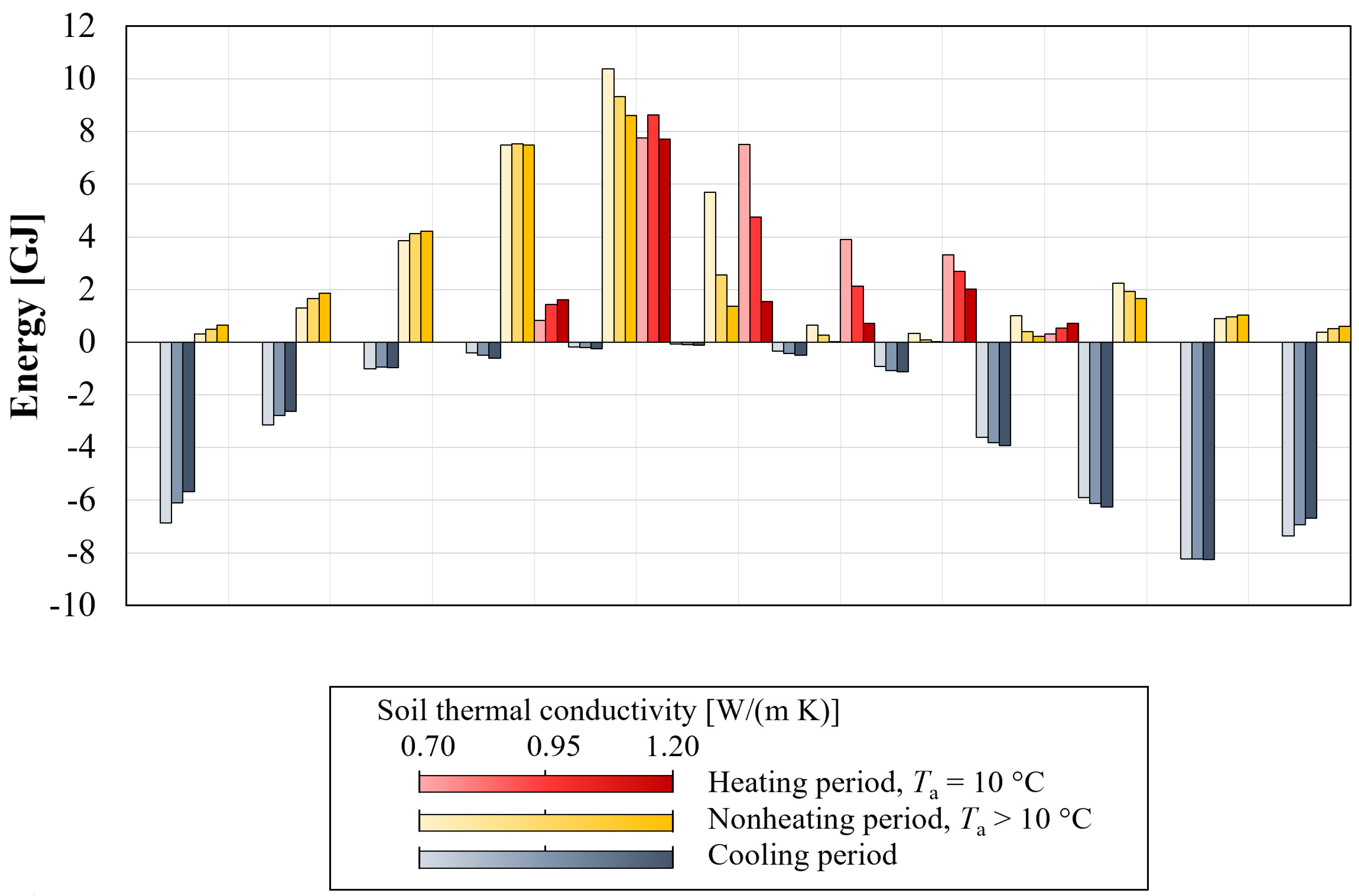 Thermo 03 00028 g013