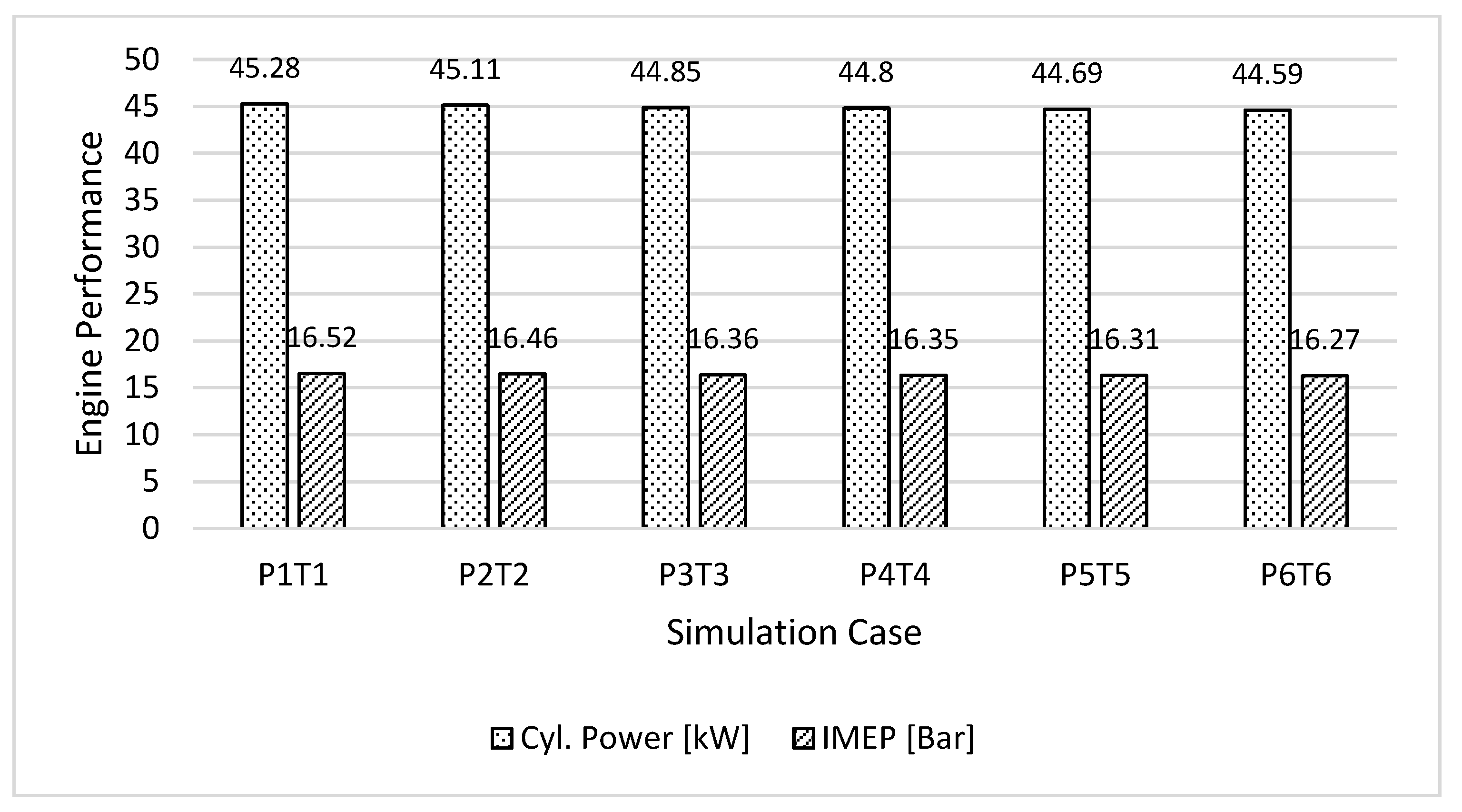 Thermo 03 00030 g006