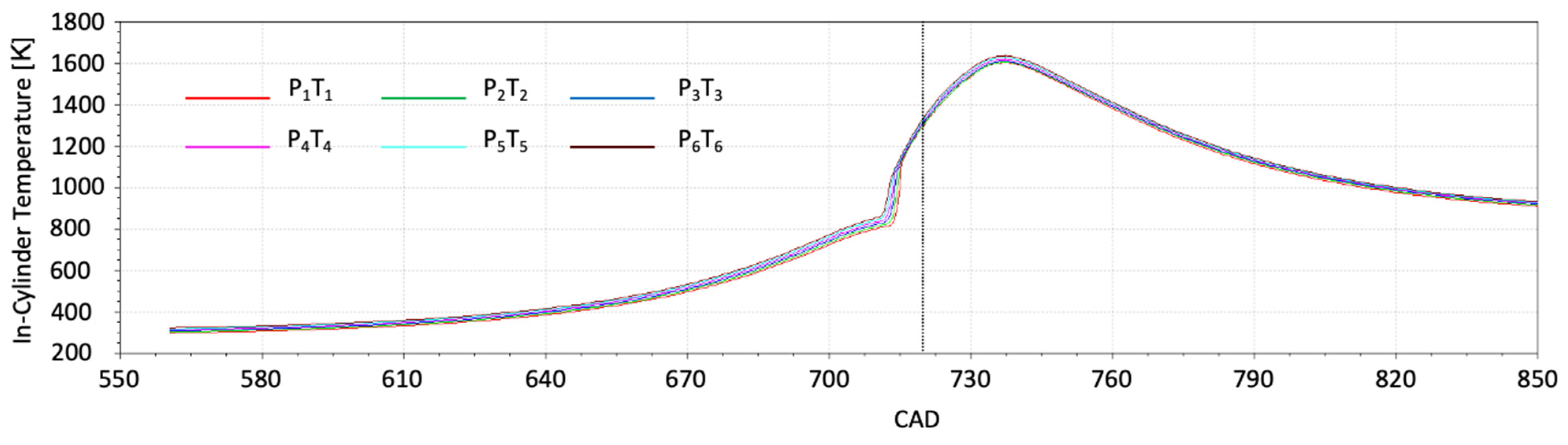 Thermo 03 00030 g008