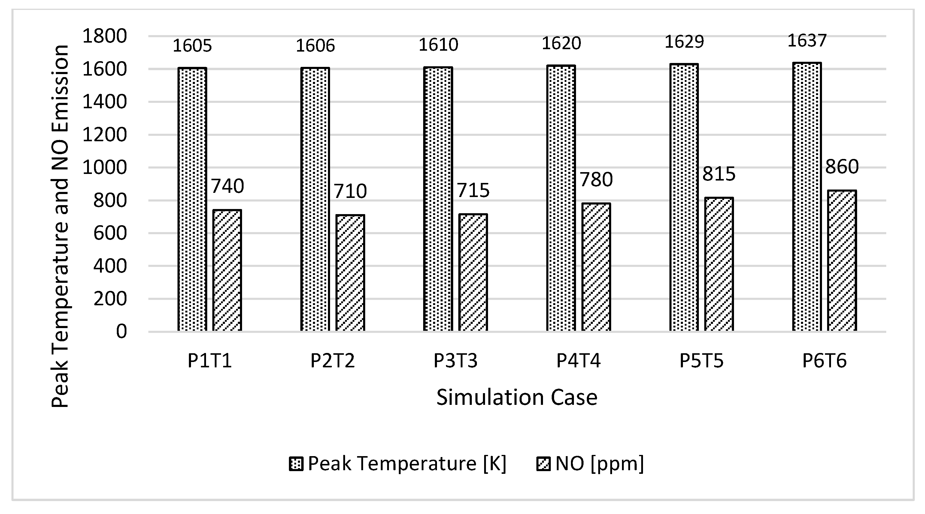 Thermo 03 00030 g009