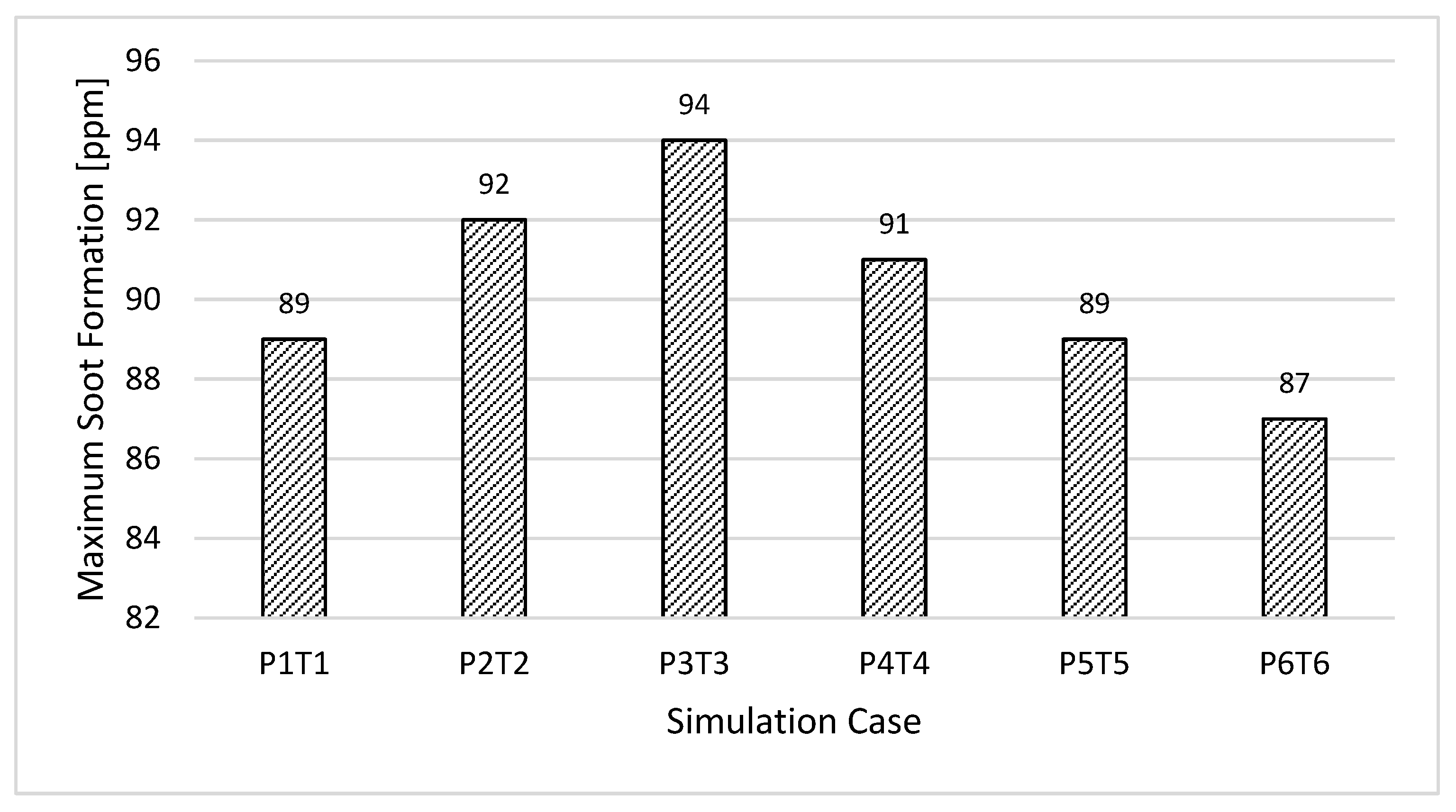 Thermo 03 00030 g011