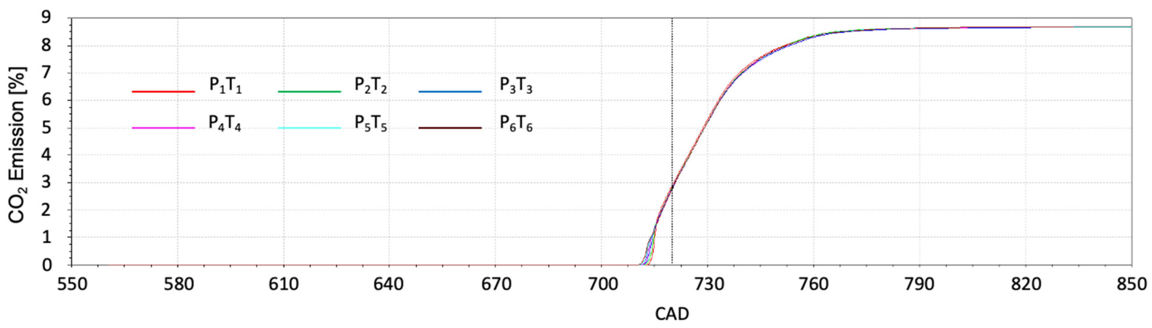Thermo 03 00030 g012