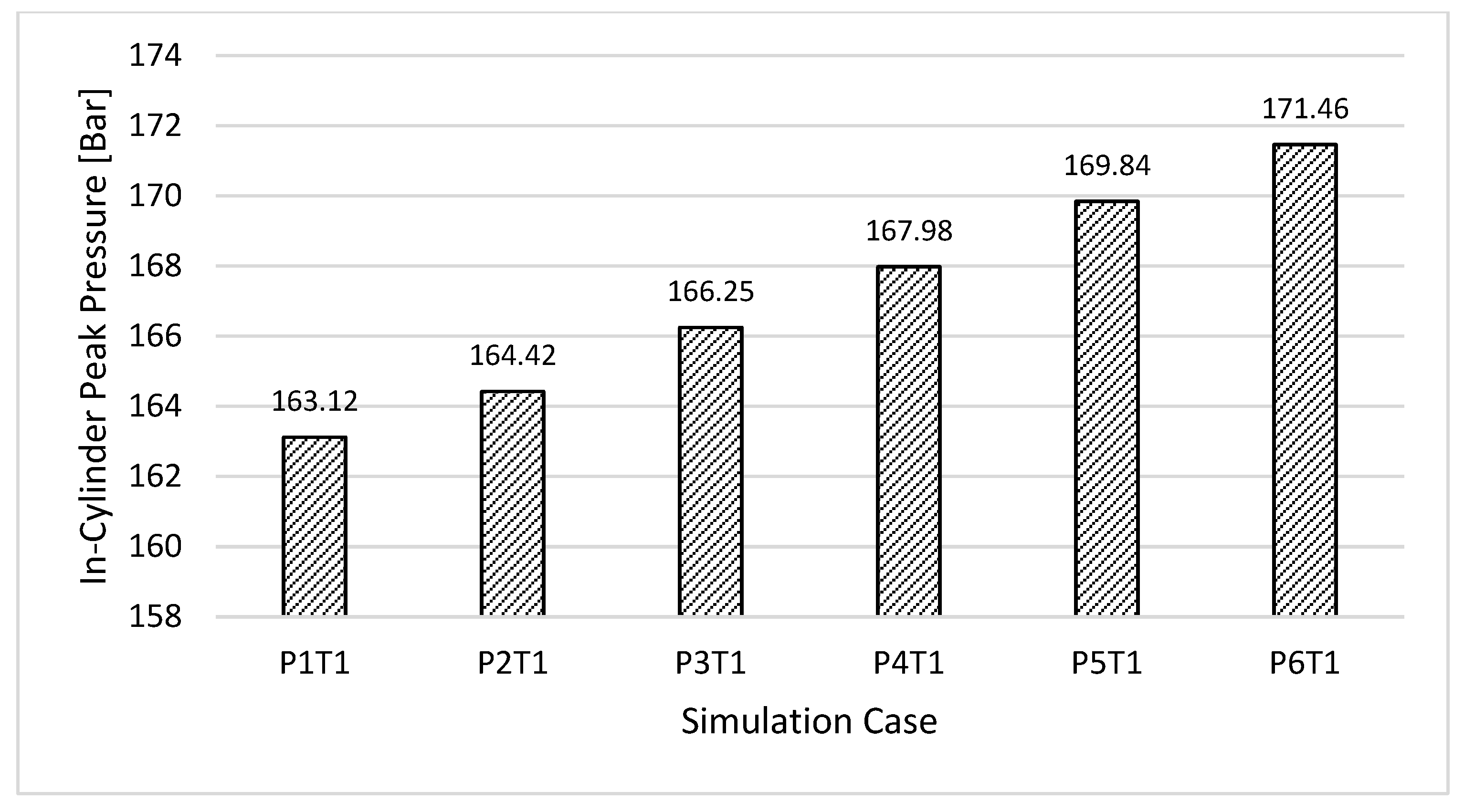 Thermo 03 00030 g014