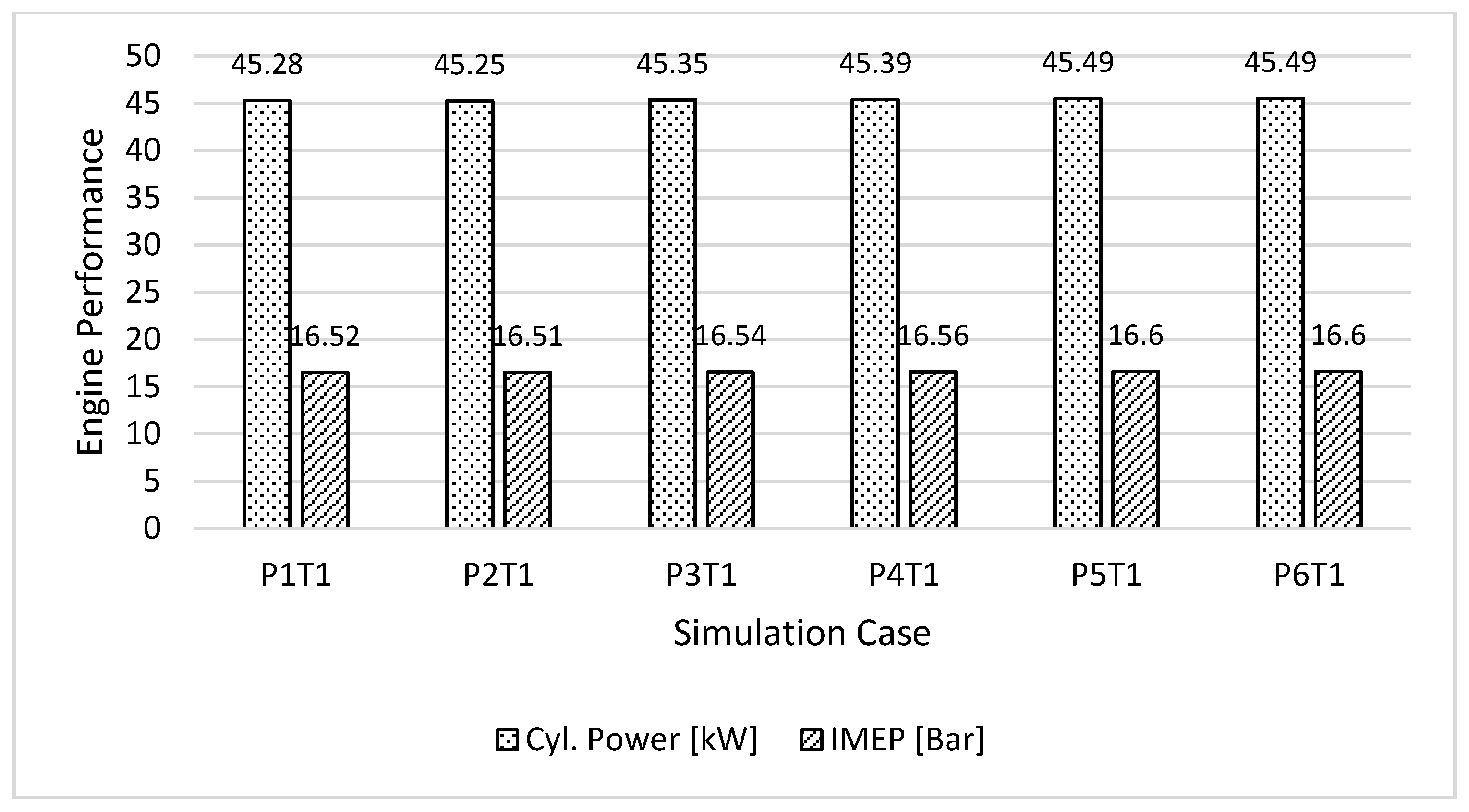 Thermo 03 00030 g015