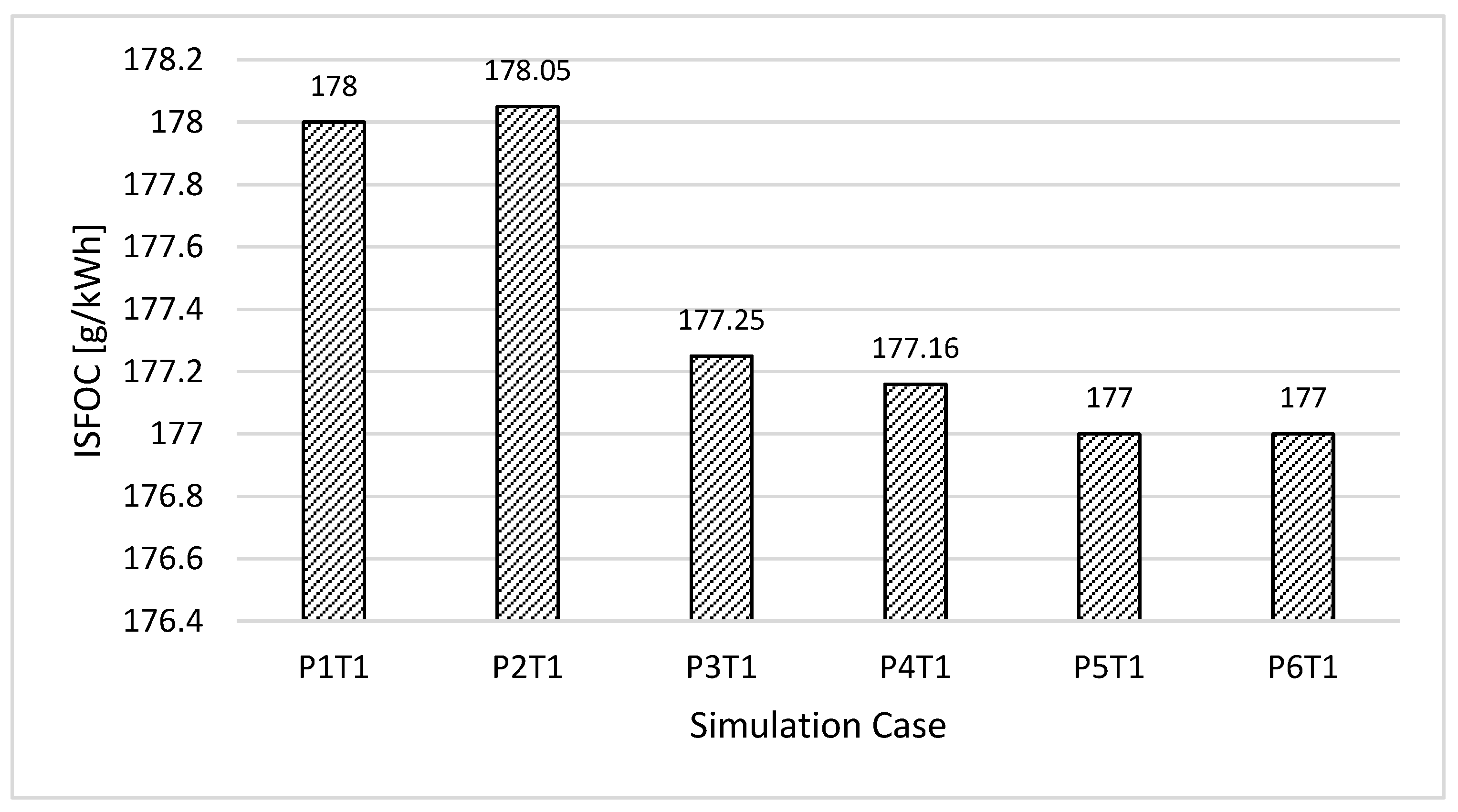Thermo 03 00030 g016