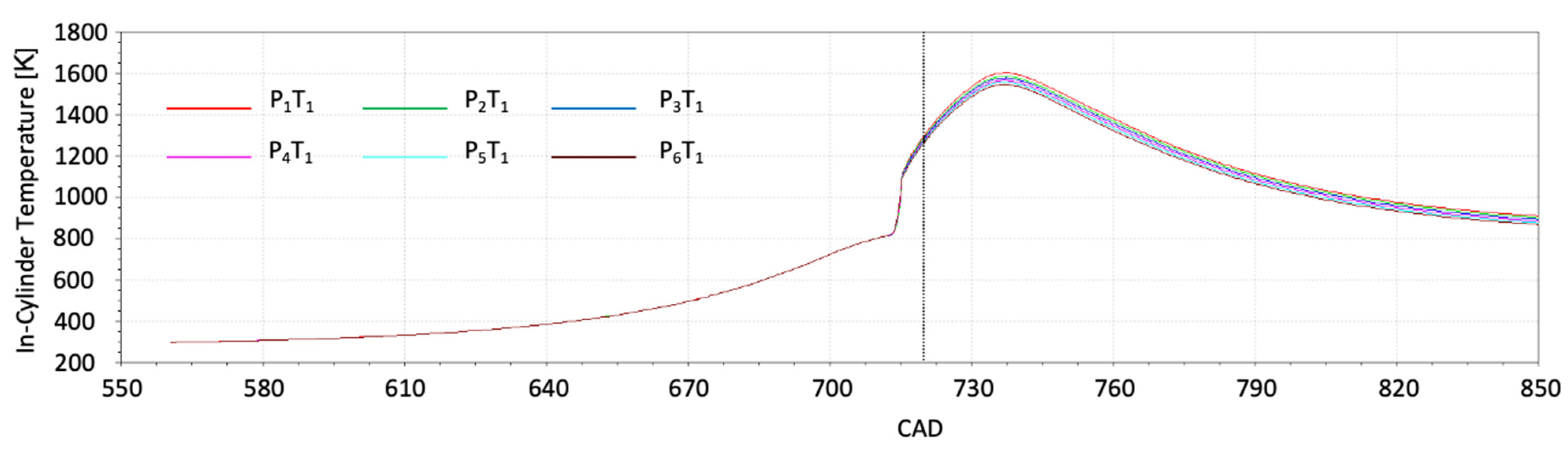 Thermo 03 00030 g017