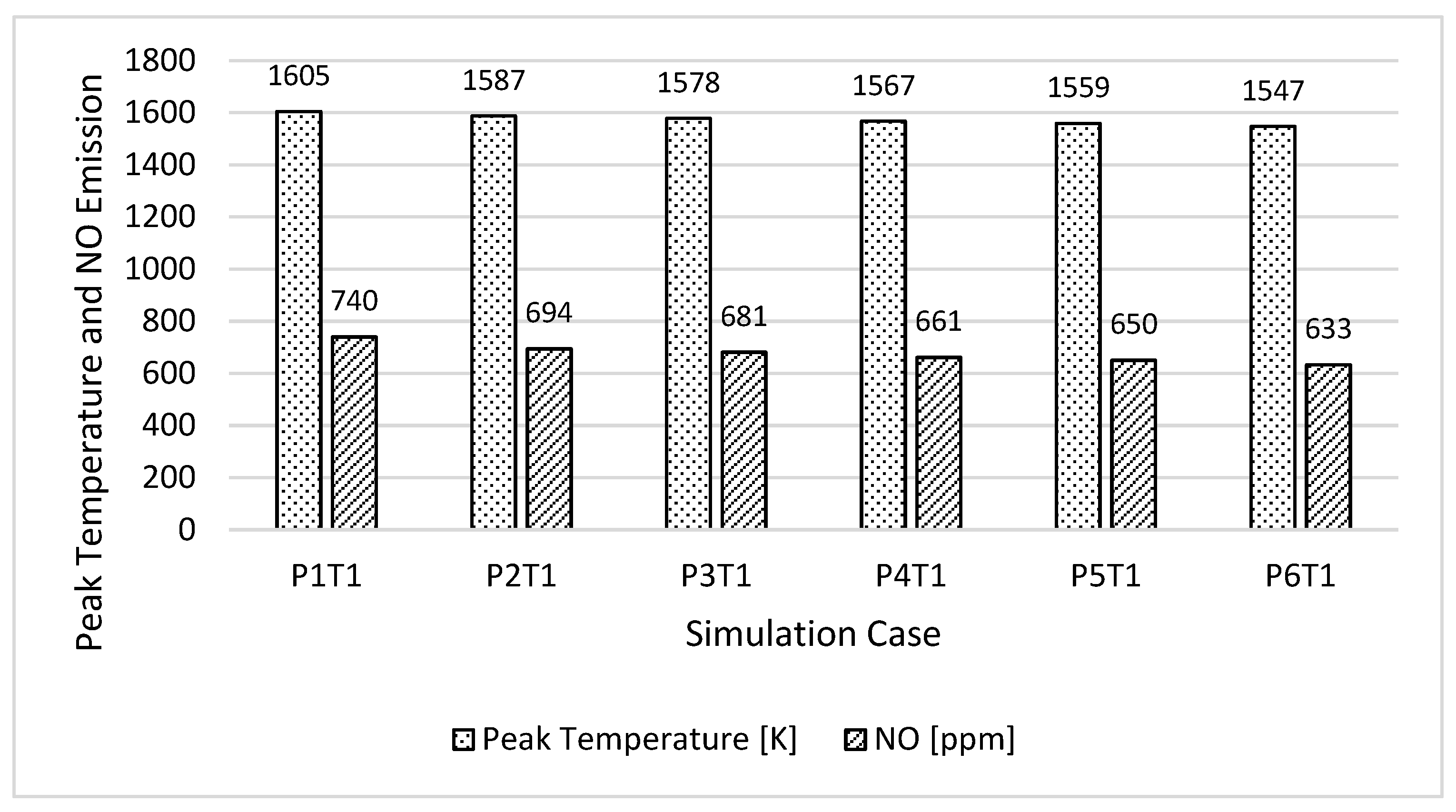 Thermo 03 00030 g018