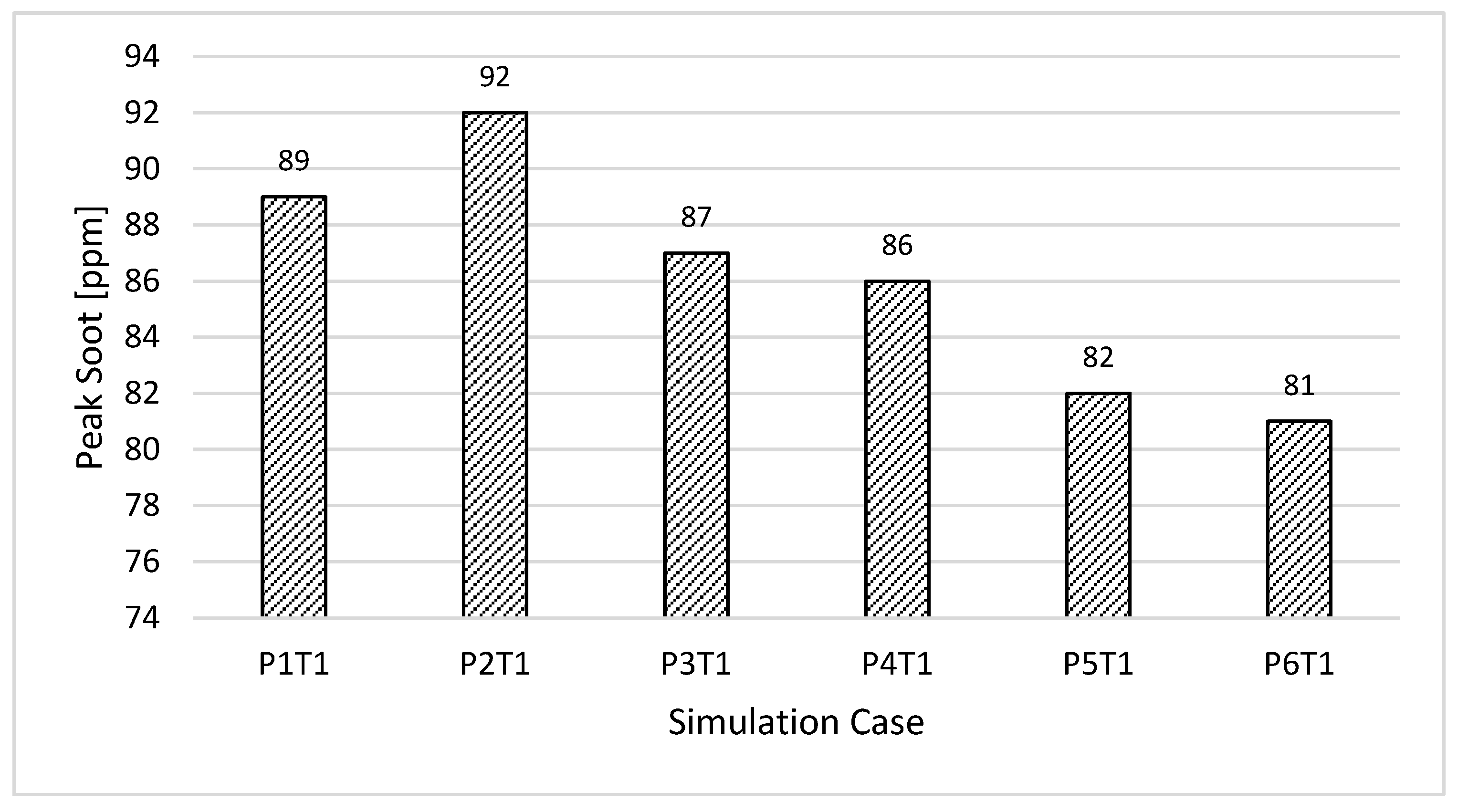 Thermo 03 00030 g020