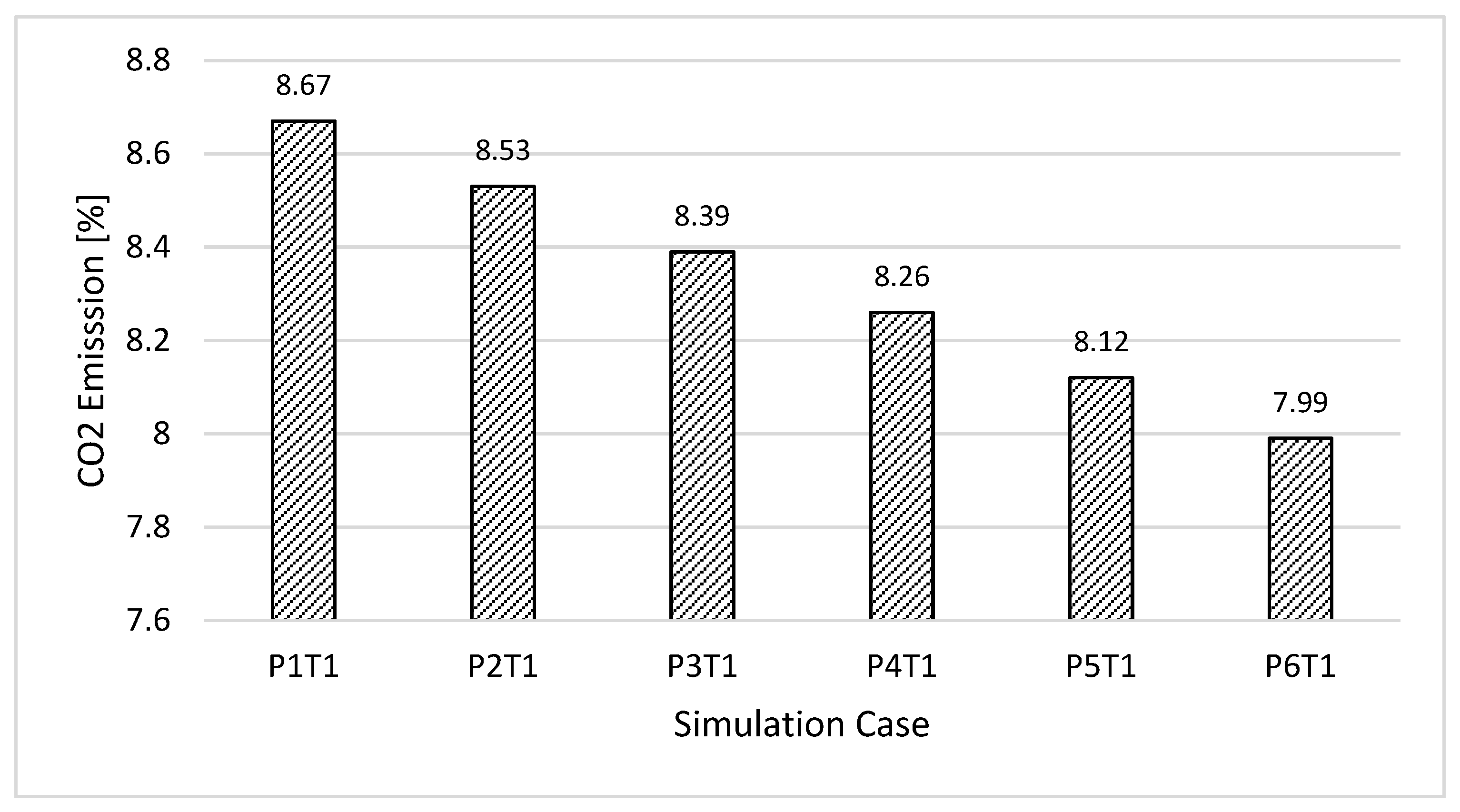 Thermo 03 00030 g021