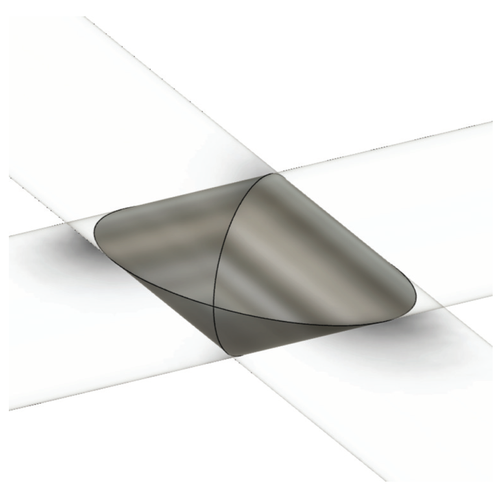 Thermo 03 00034 g006