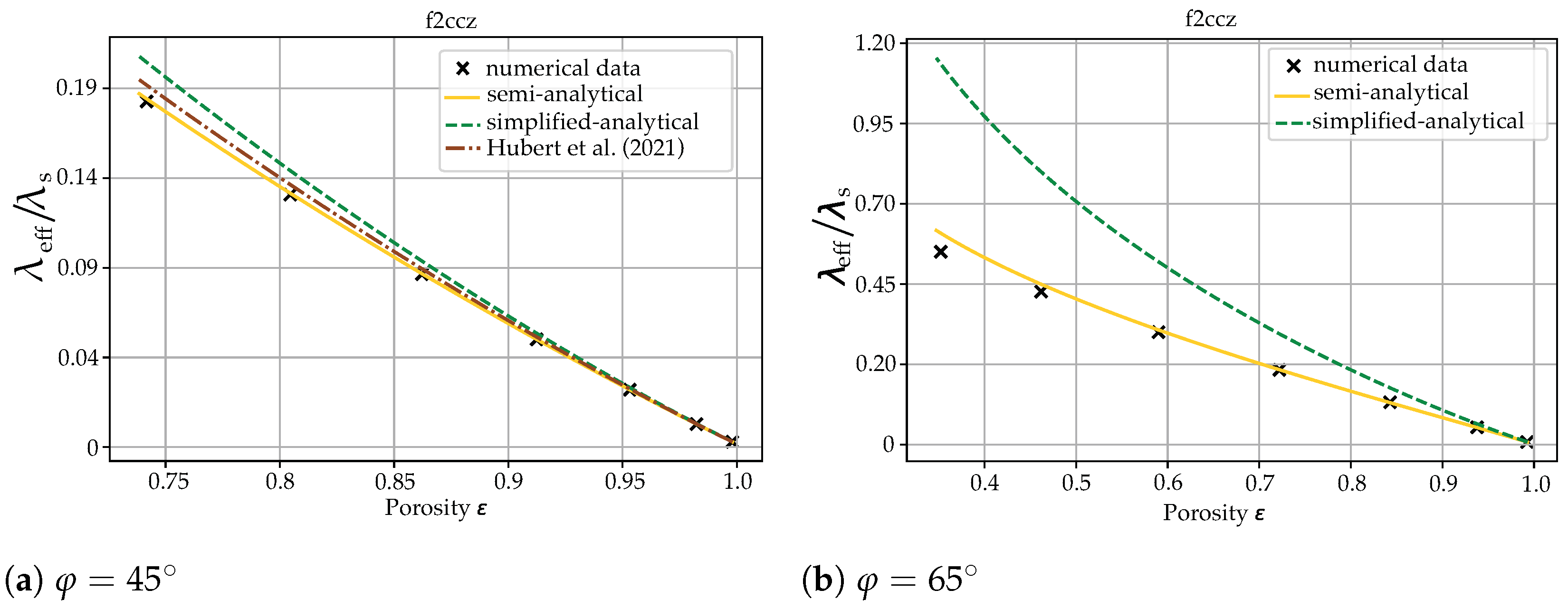 Thermo 03 00034 g014