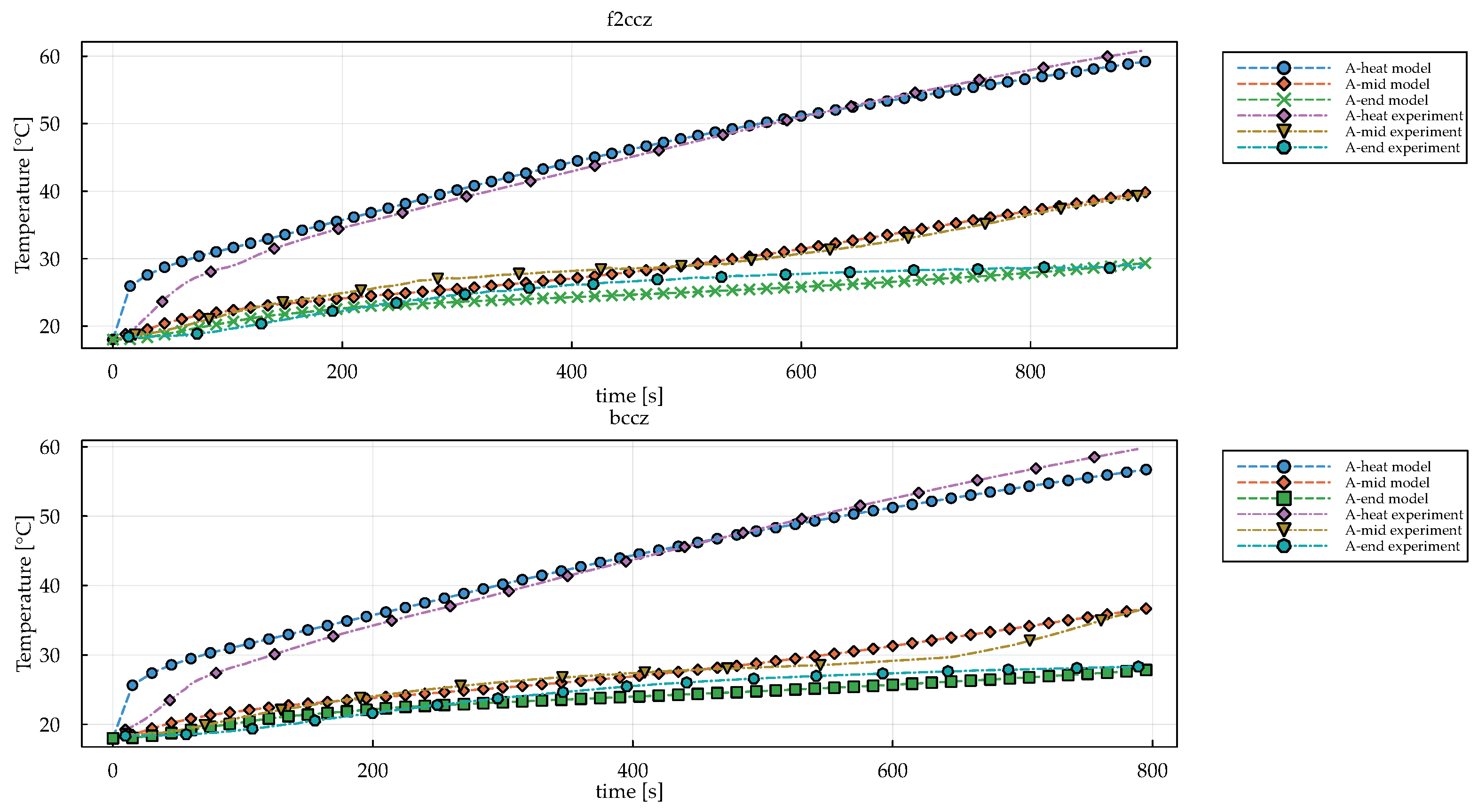 Thermo 03 00034 g017