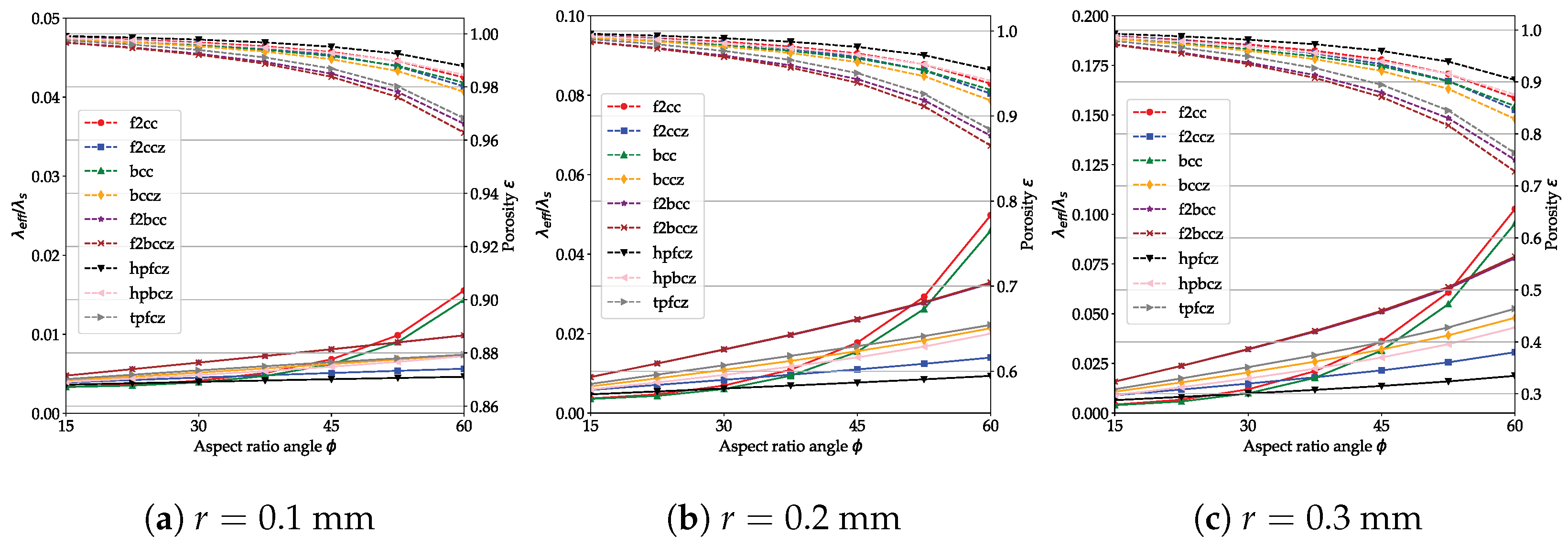 Thermo 03 00034 g021