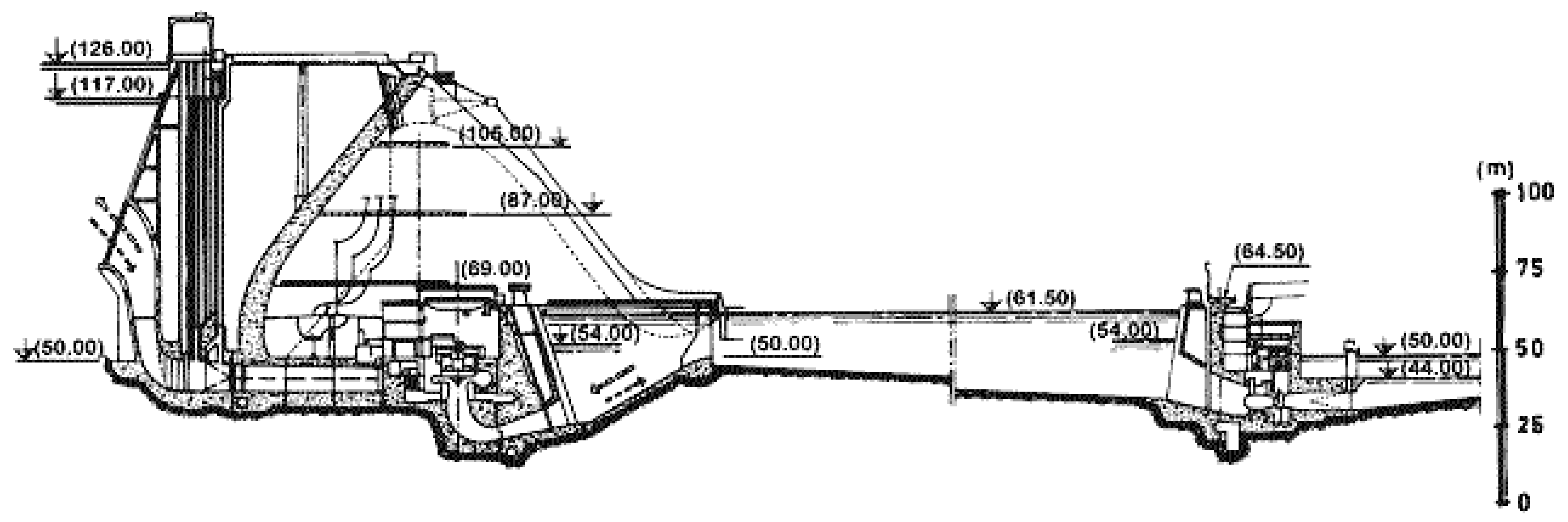 Thermo 03 00036 g002