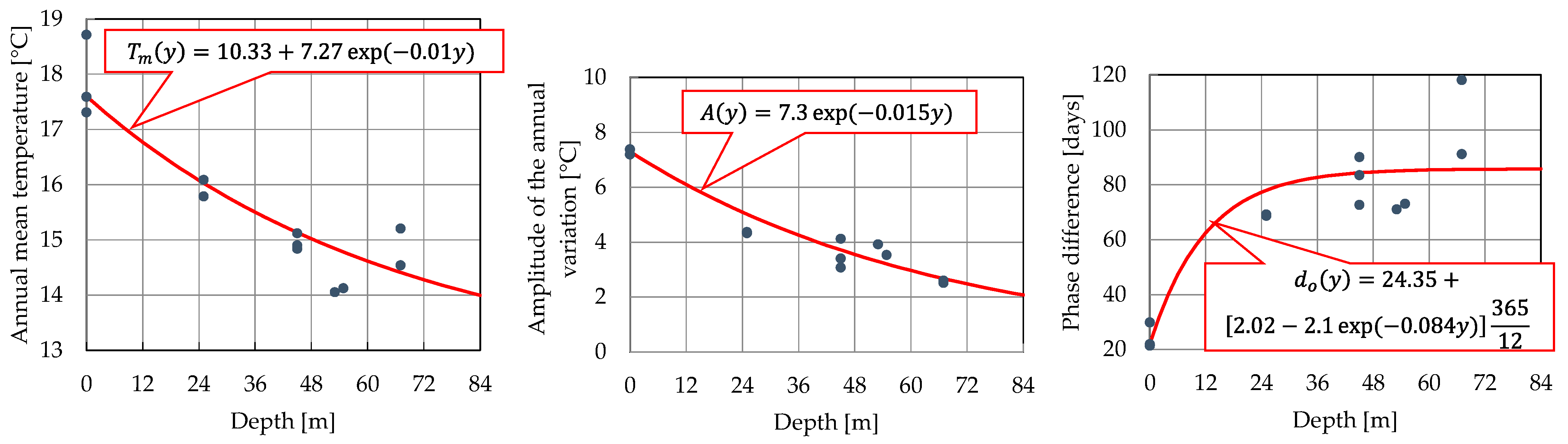 Thermo 03 00036 g009