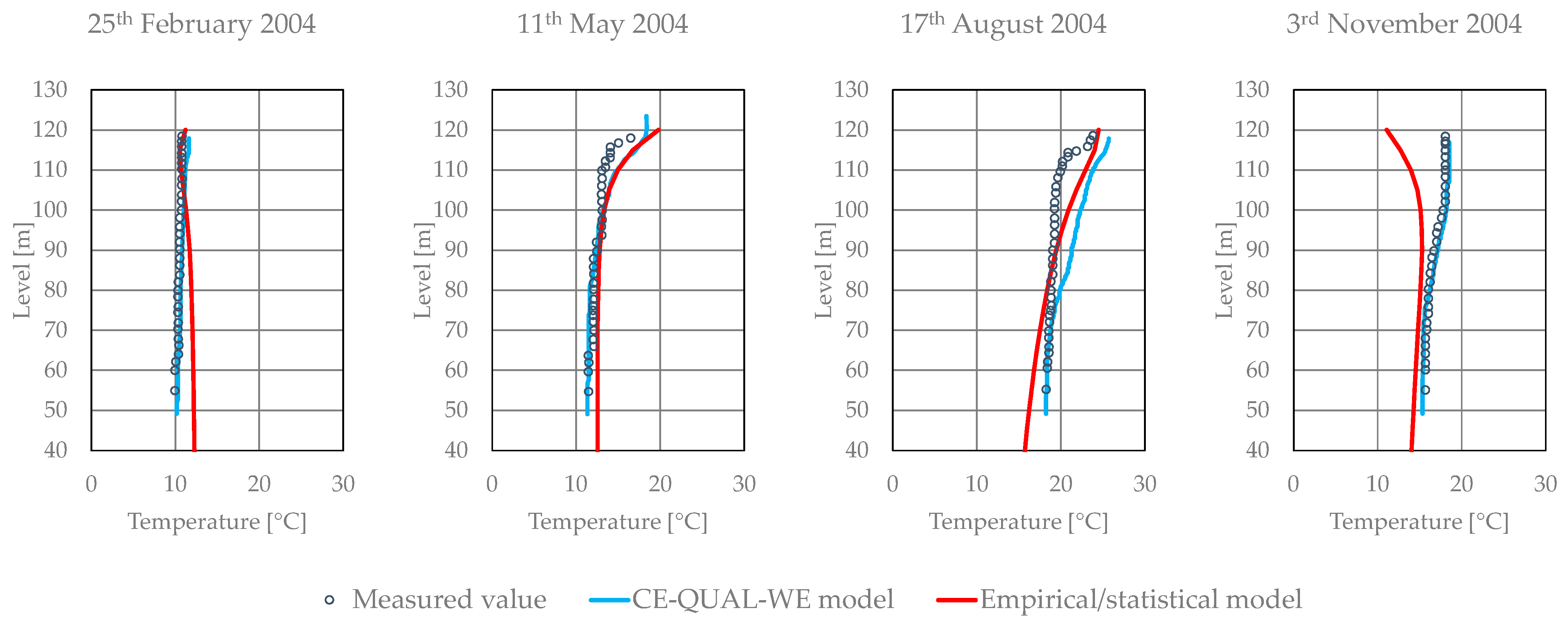 Thermo 03 00036 g010