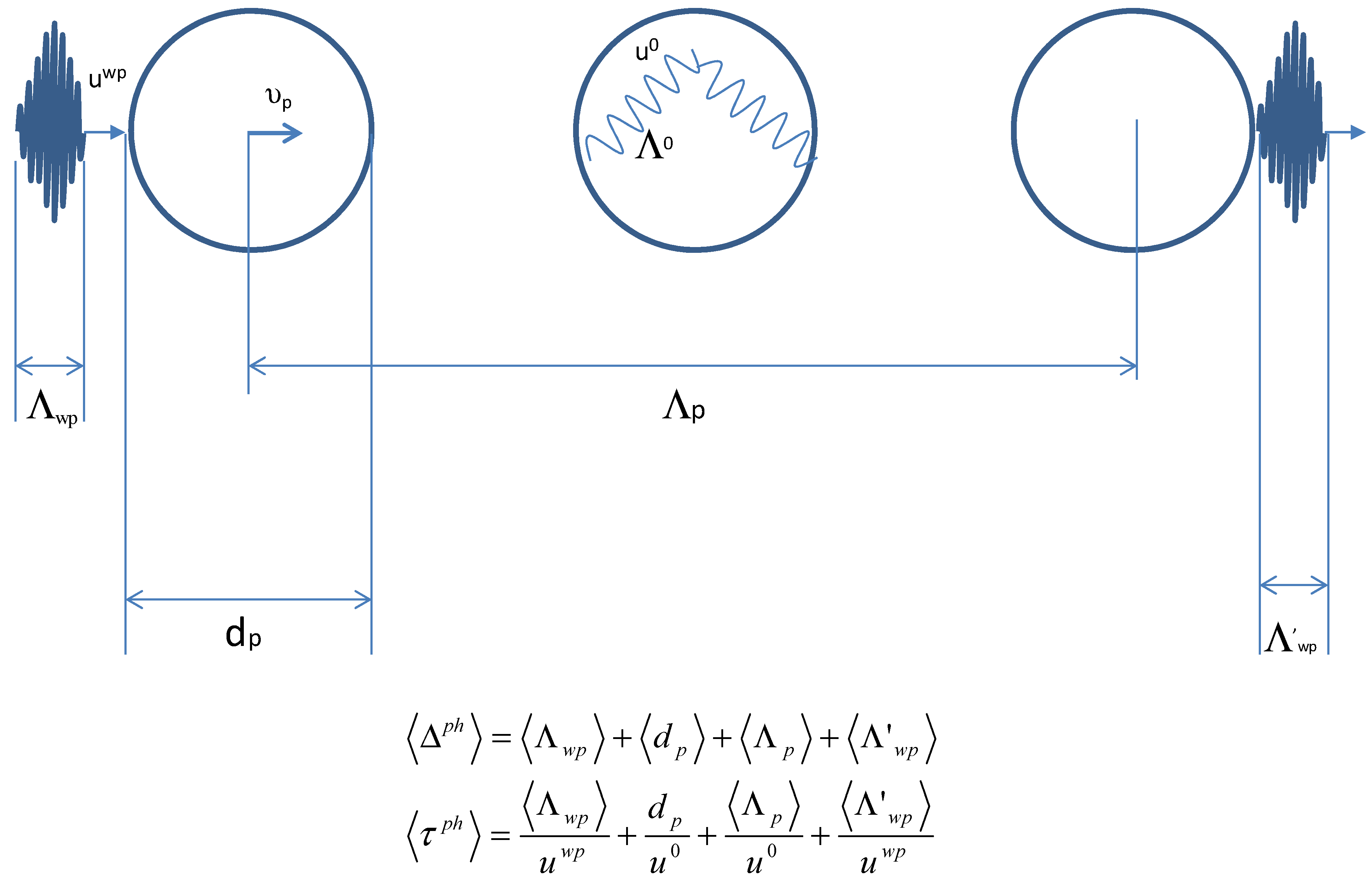 Thermo 03 00037 g004