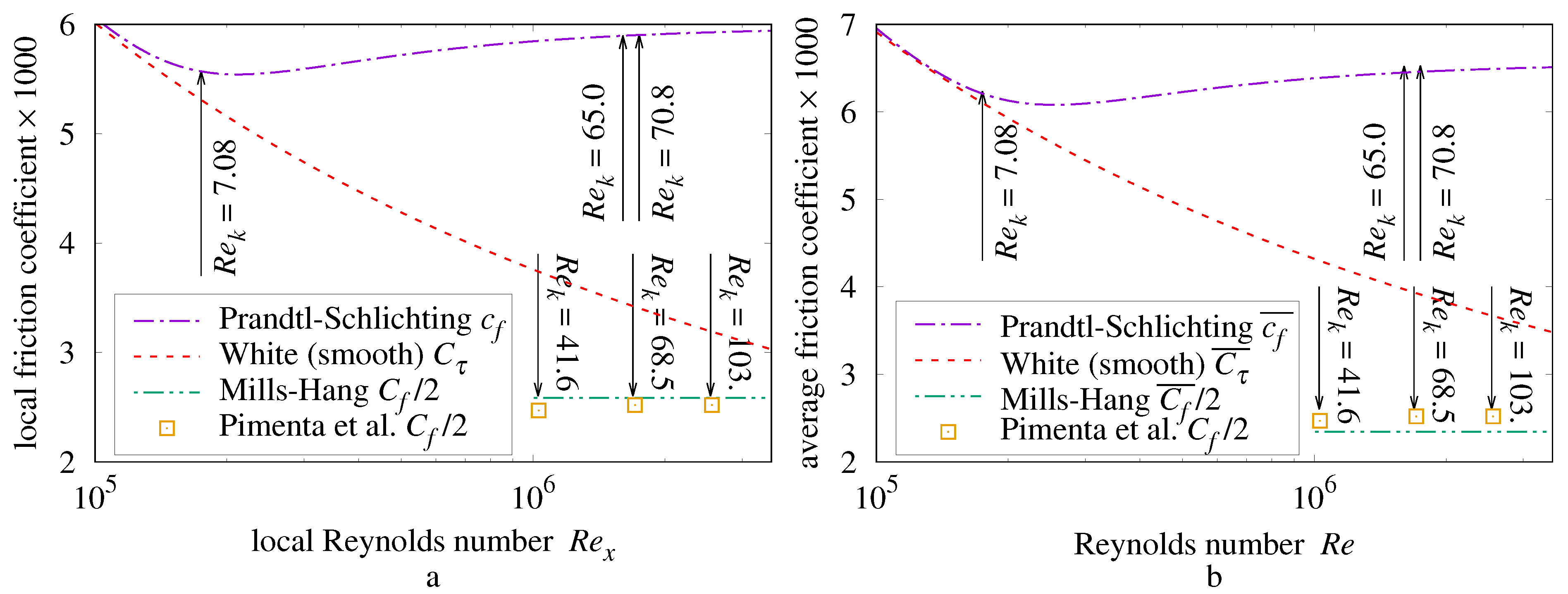 Thermo 03 00040 g001