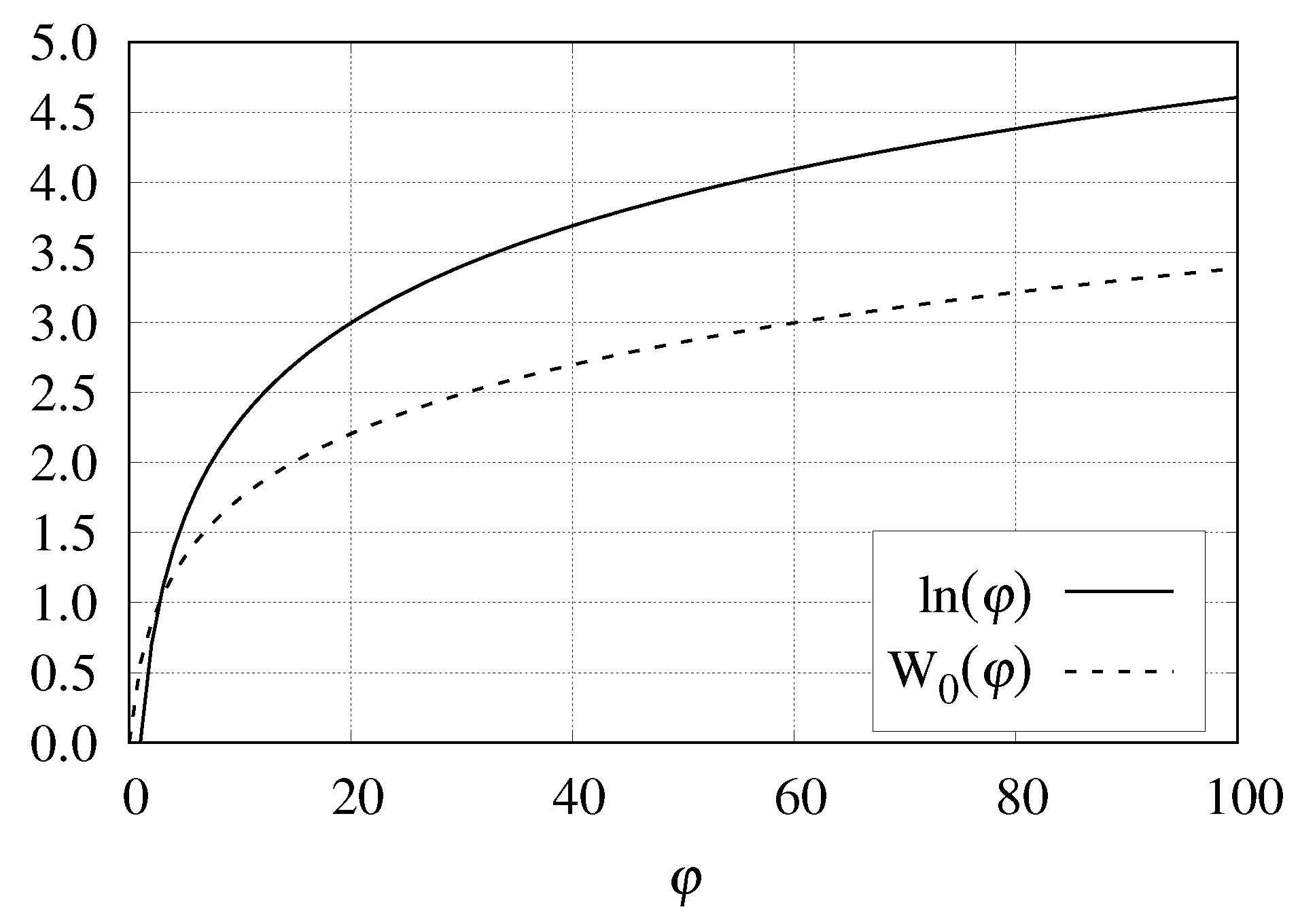 Thermo 03 00040 g006