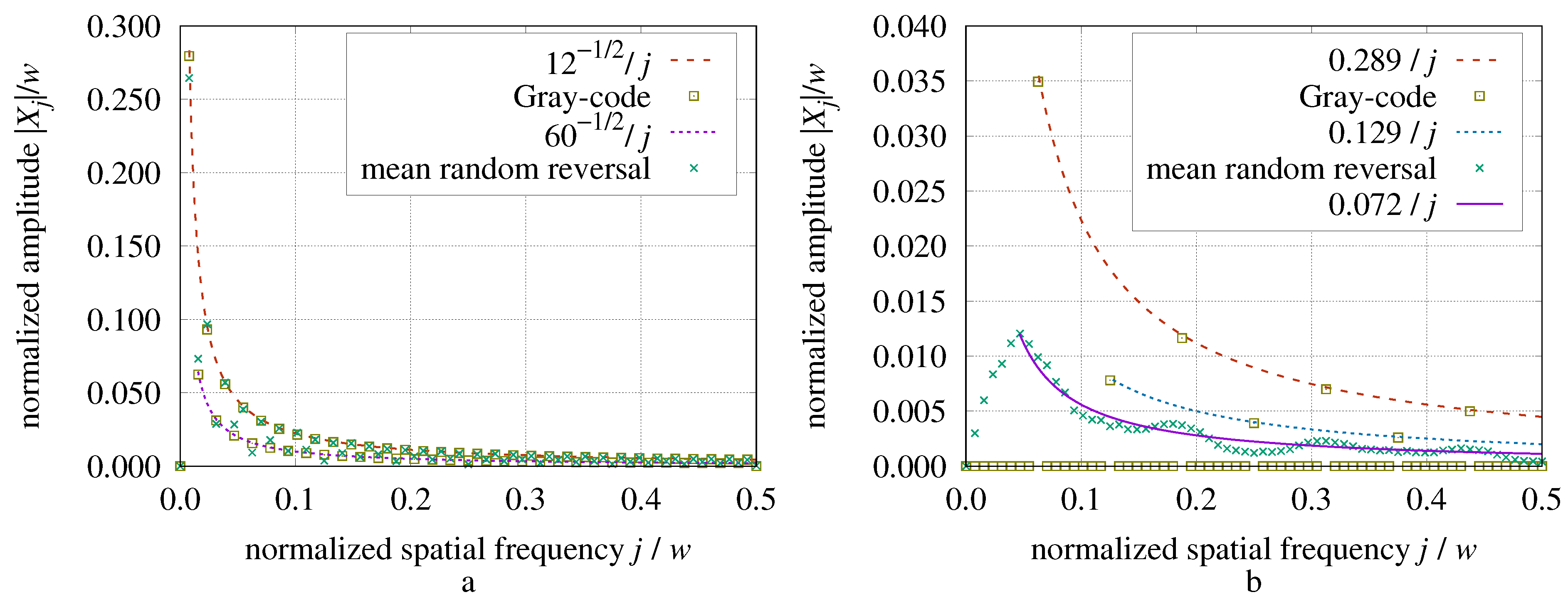 Thermo 03 00040 g008