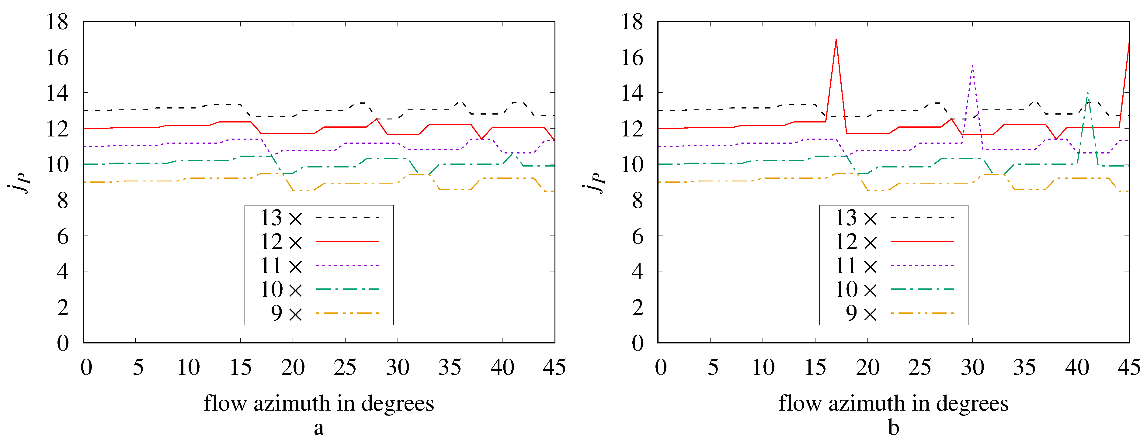 Thermo 03 00040 g009