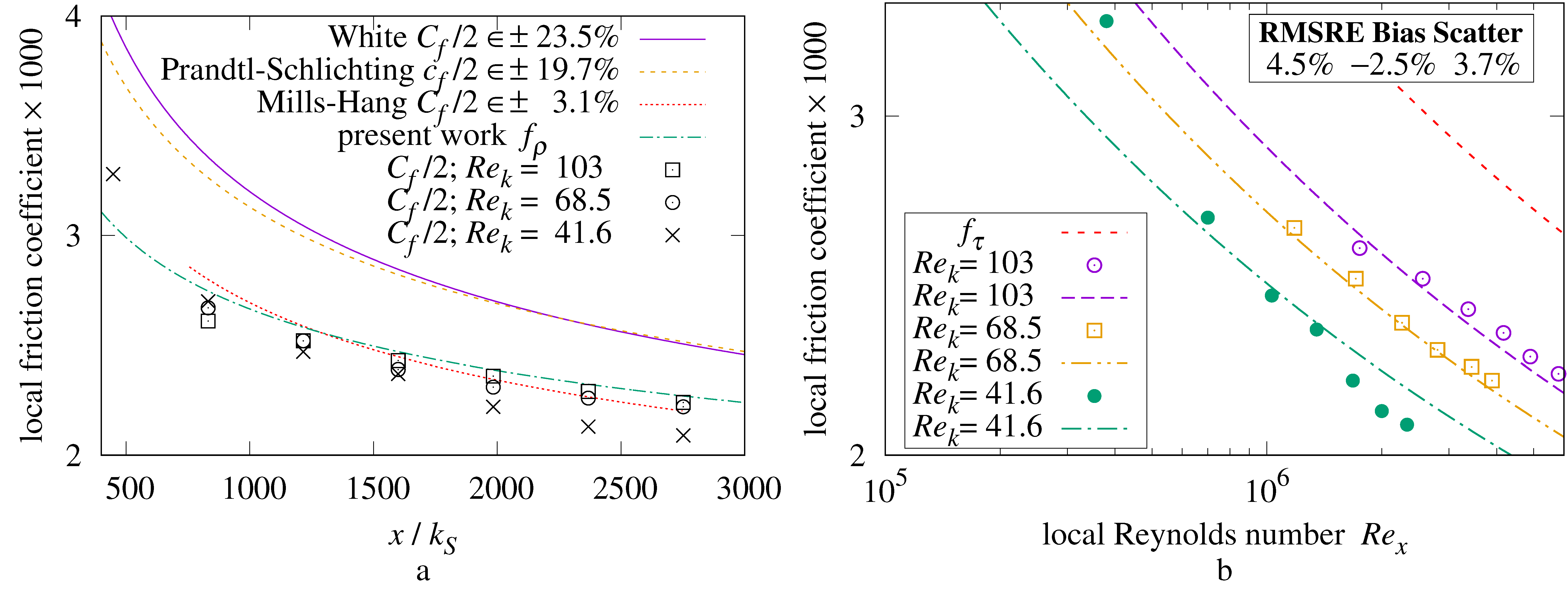 Thermo 03 00040 g011
