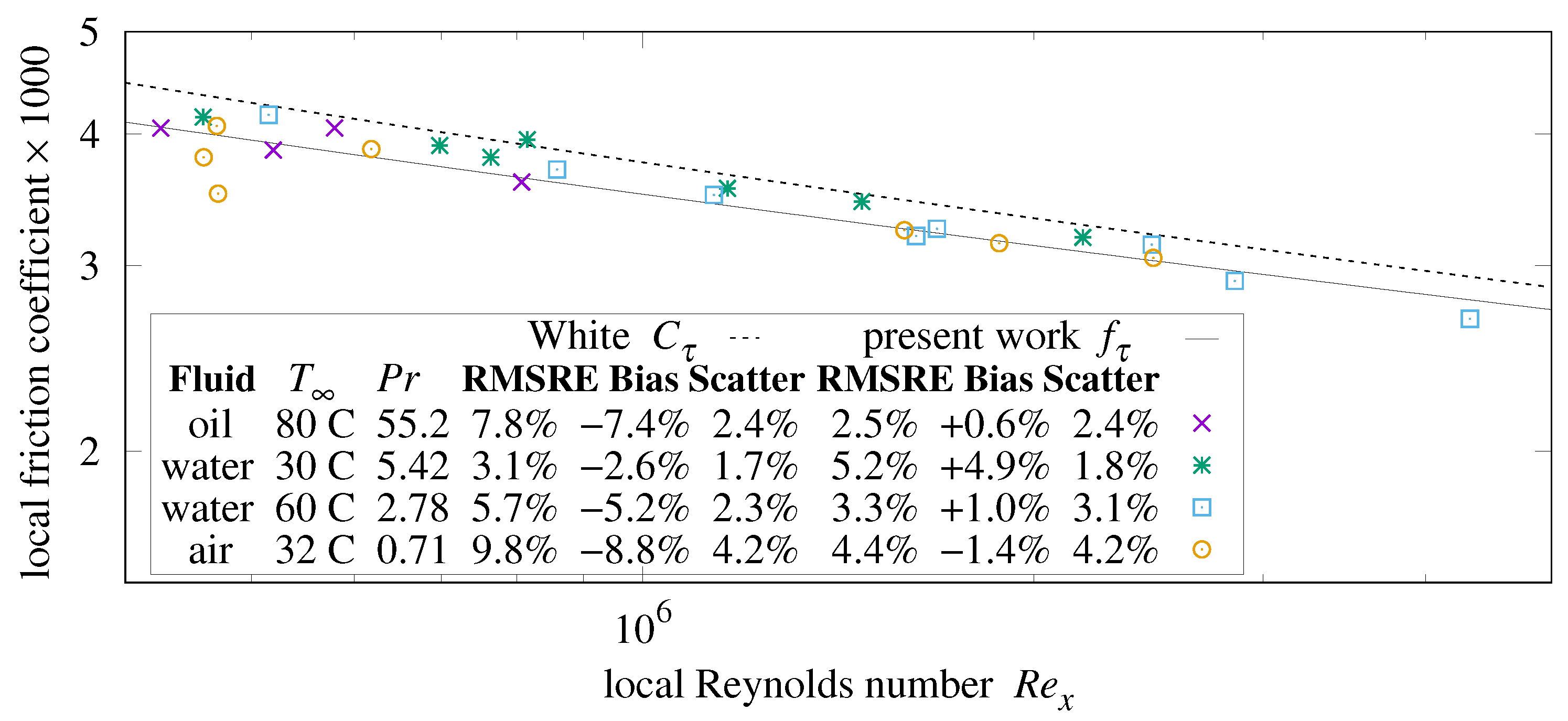 Thermo 03 00040 g012