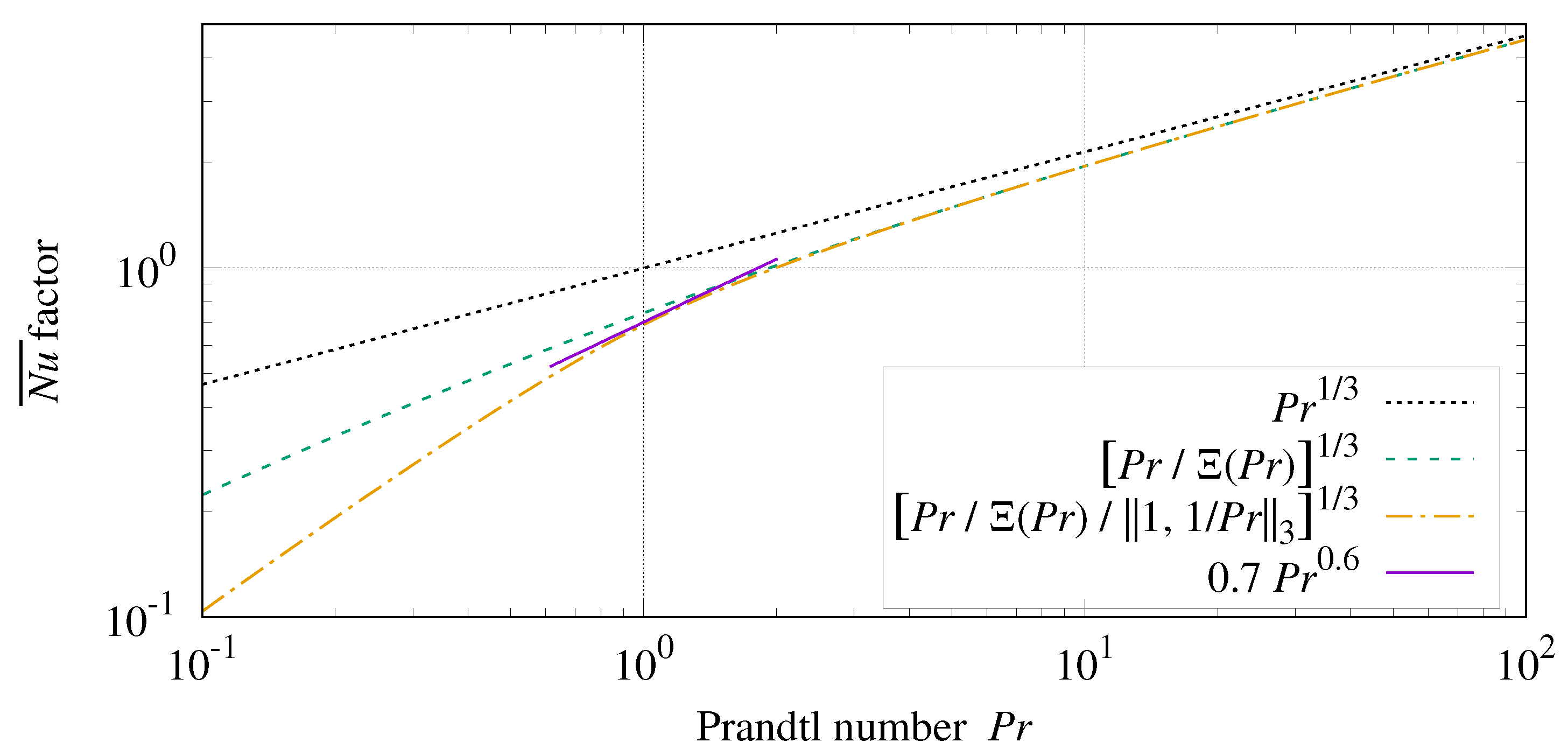 Thermo 03 00040 g013