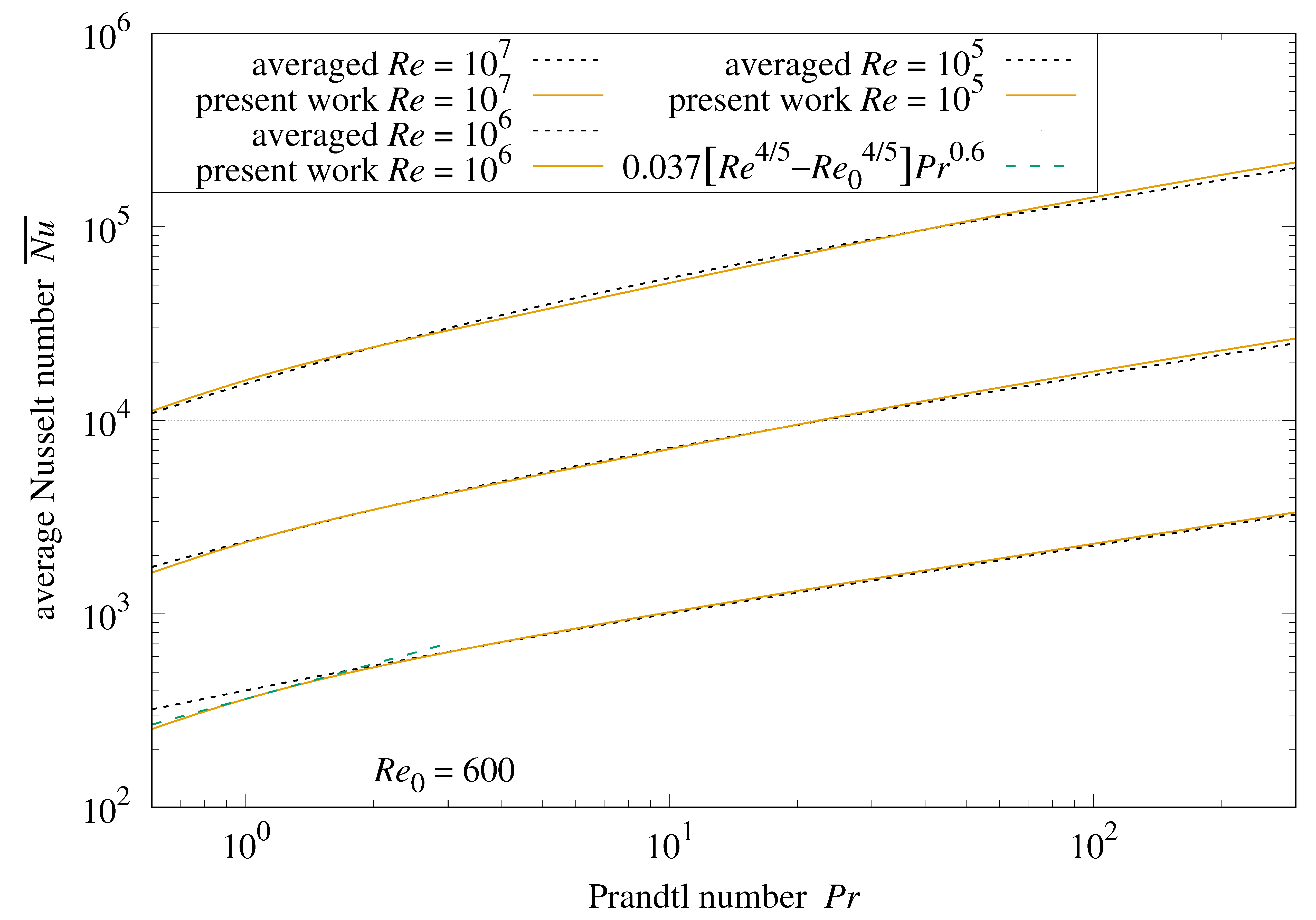 Thermo 03 00040 g014