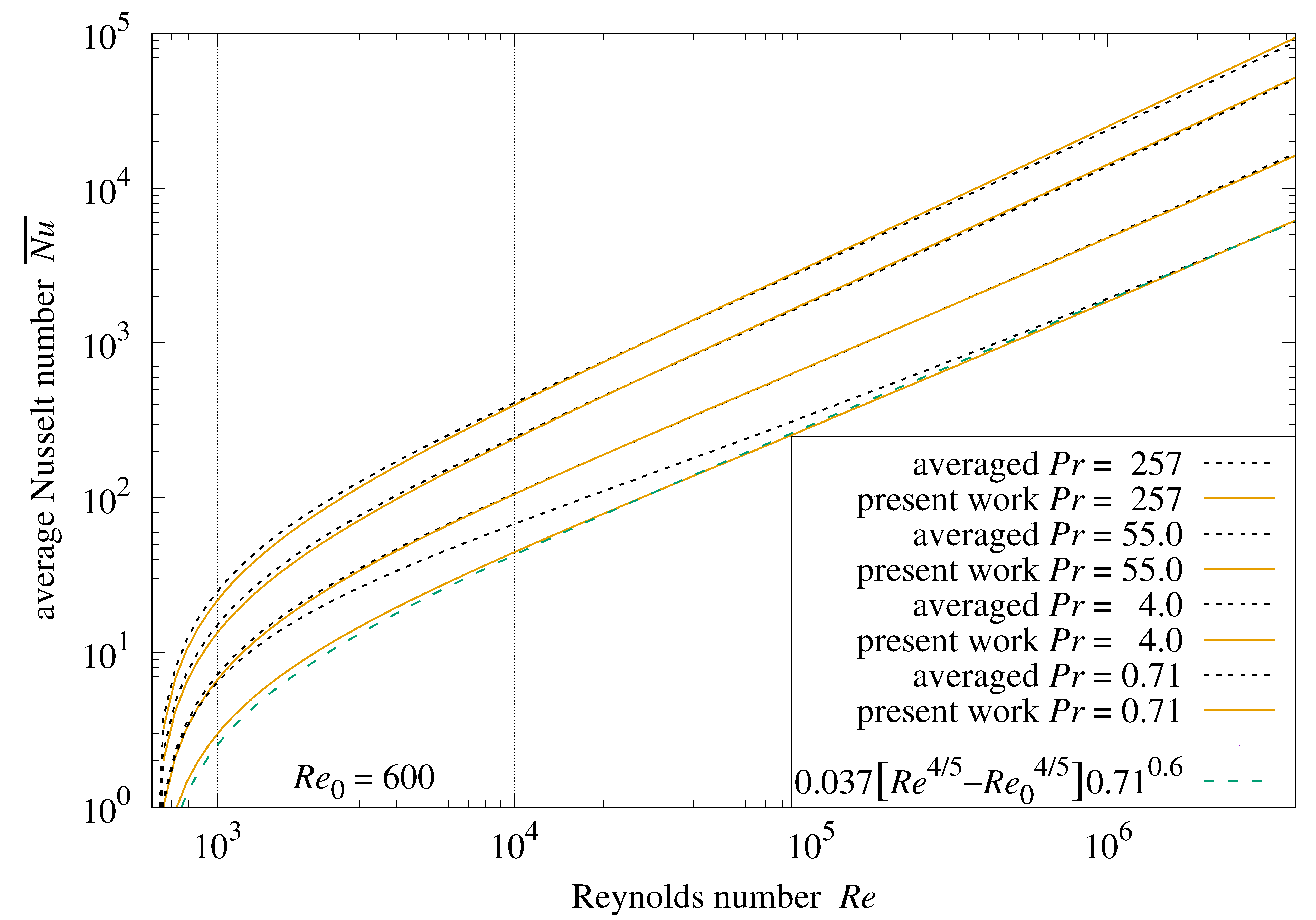 Thermo 03 00040 g015