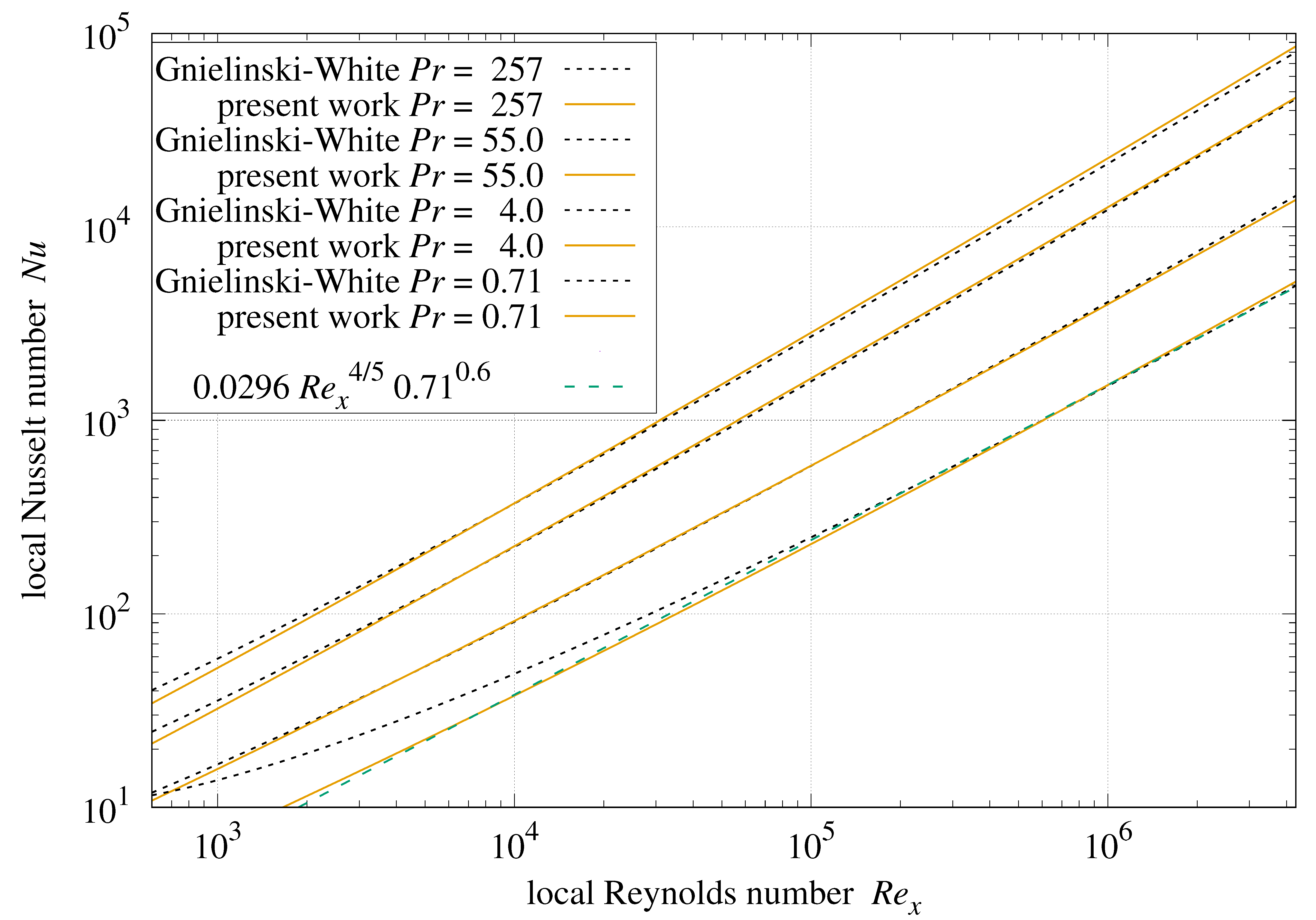 Thermo 03 00040 g016