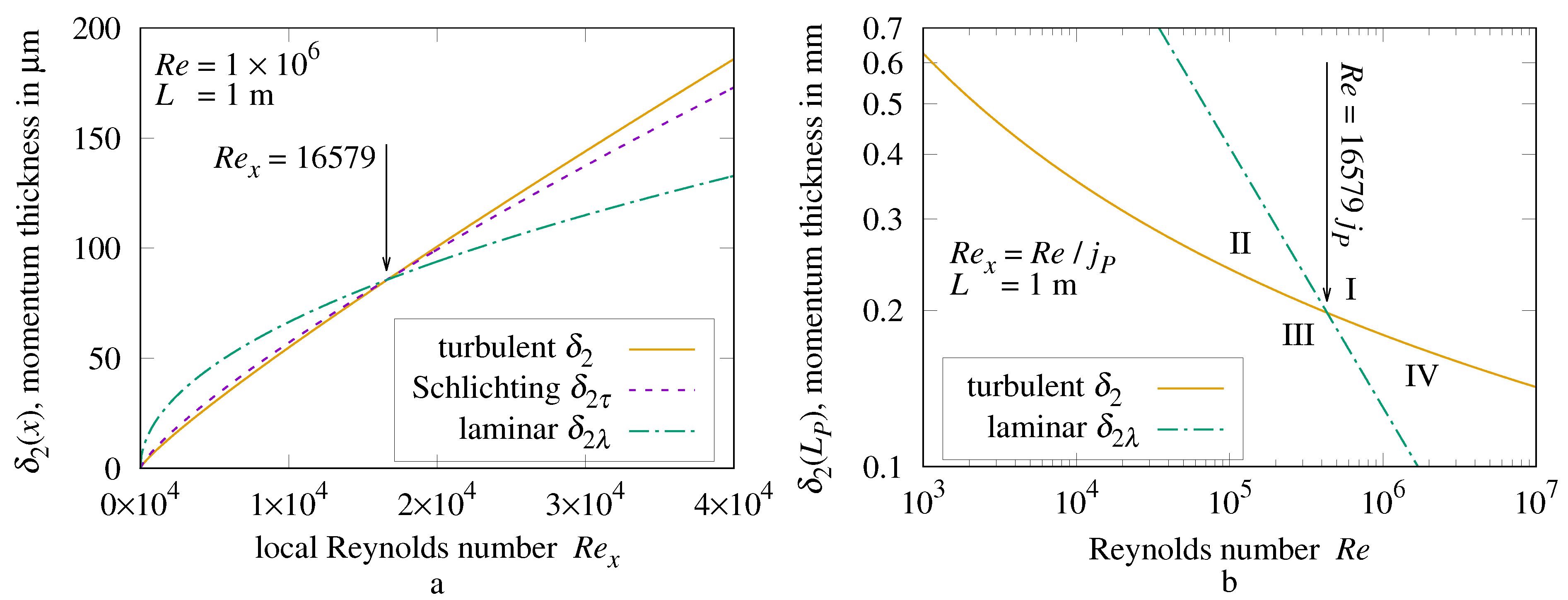 Thermo 03 00040 g017