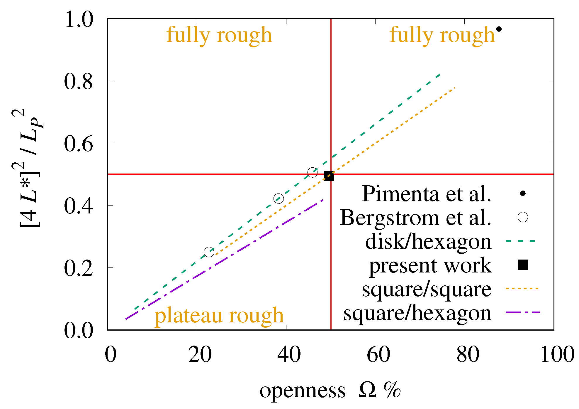 Thermo 03 00040 g018