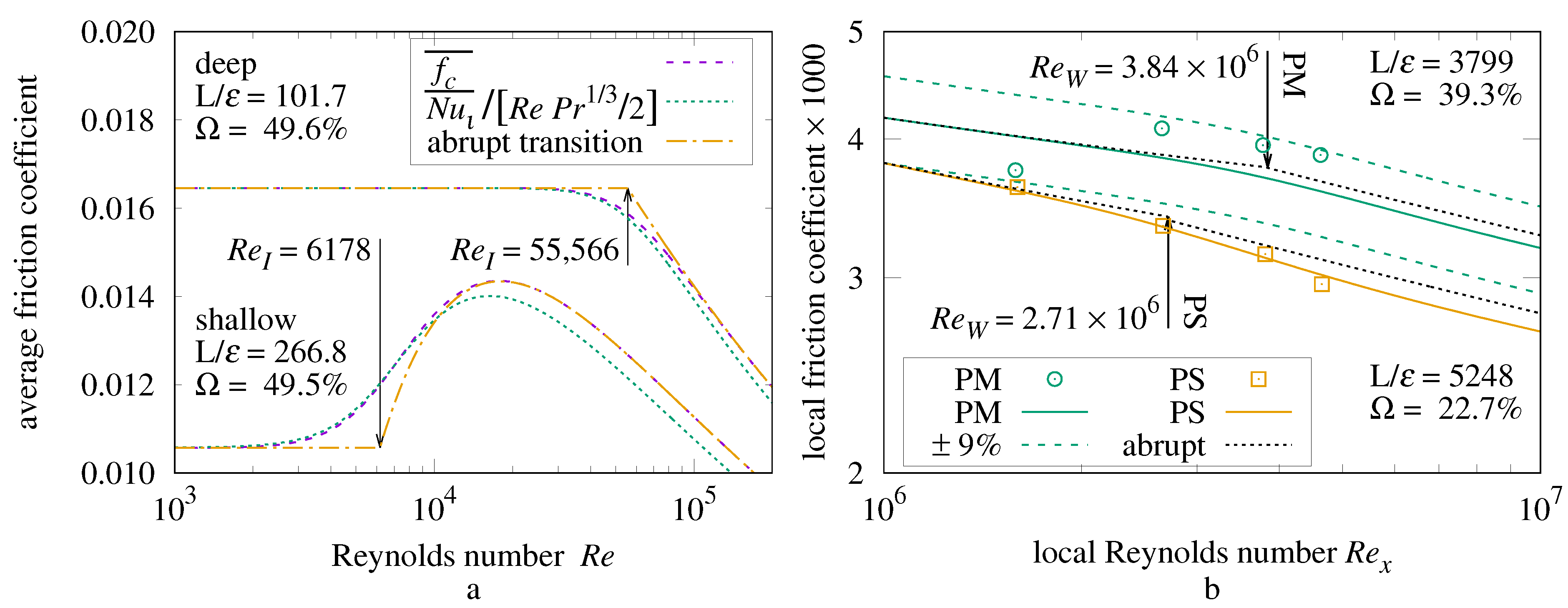 Thermo 03 00040 g019