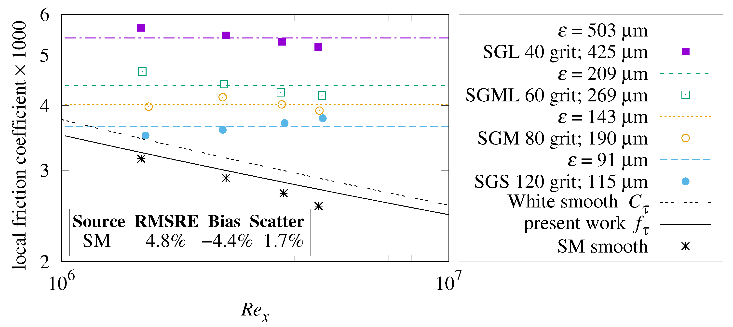 Thermo 03 00040 g020