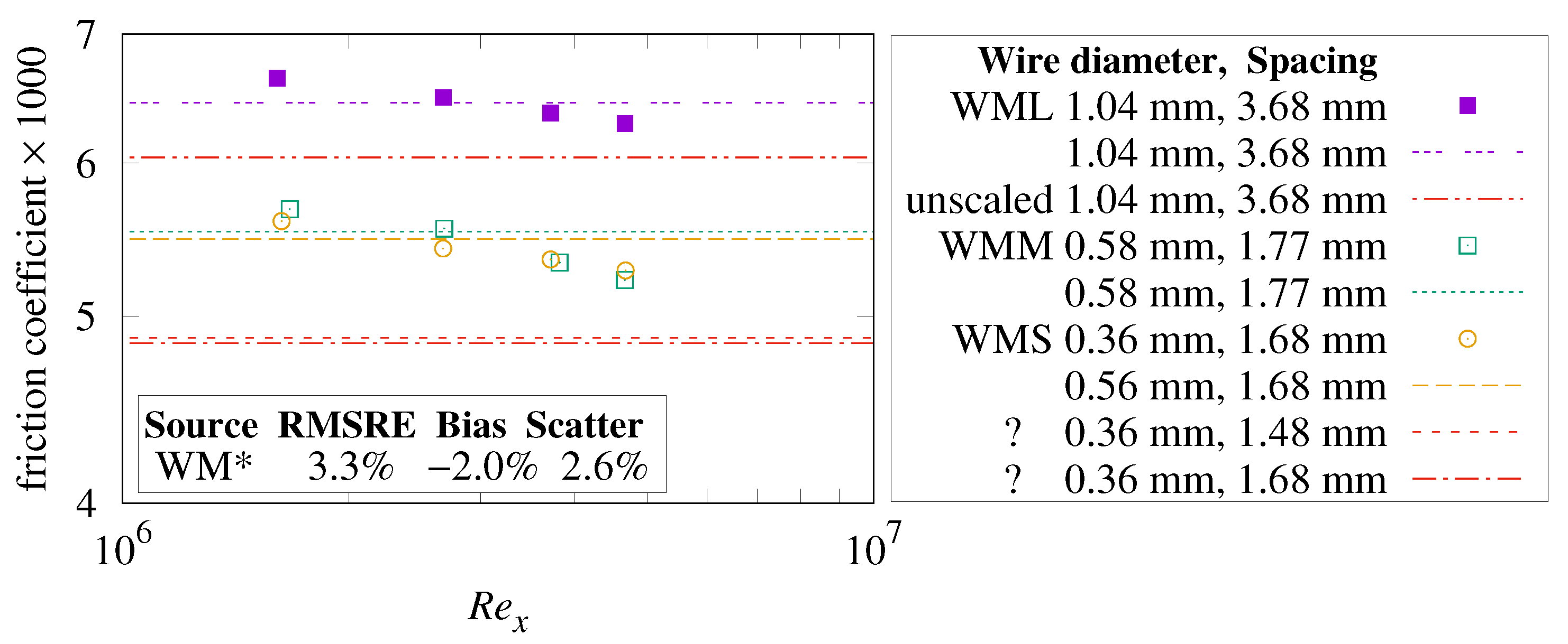 Thermo 03 00040 g021
