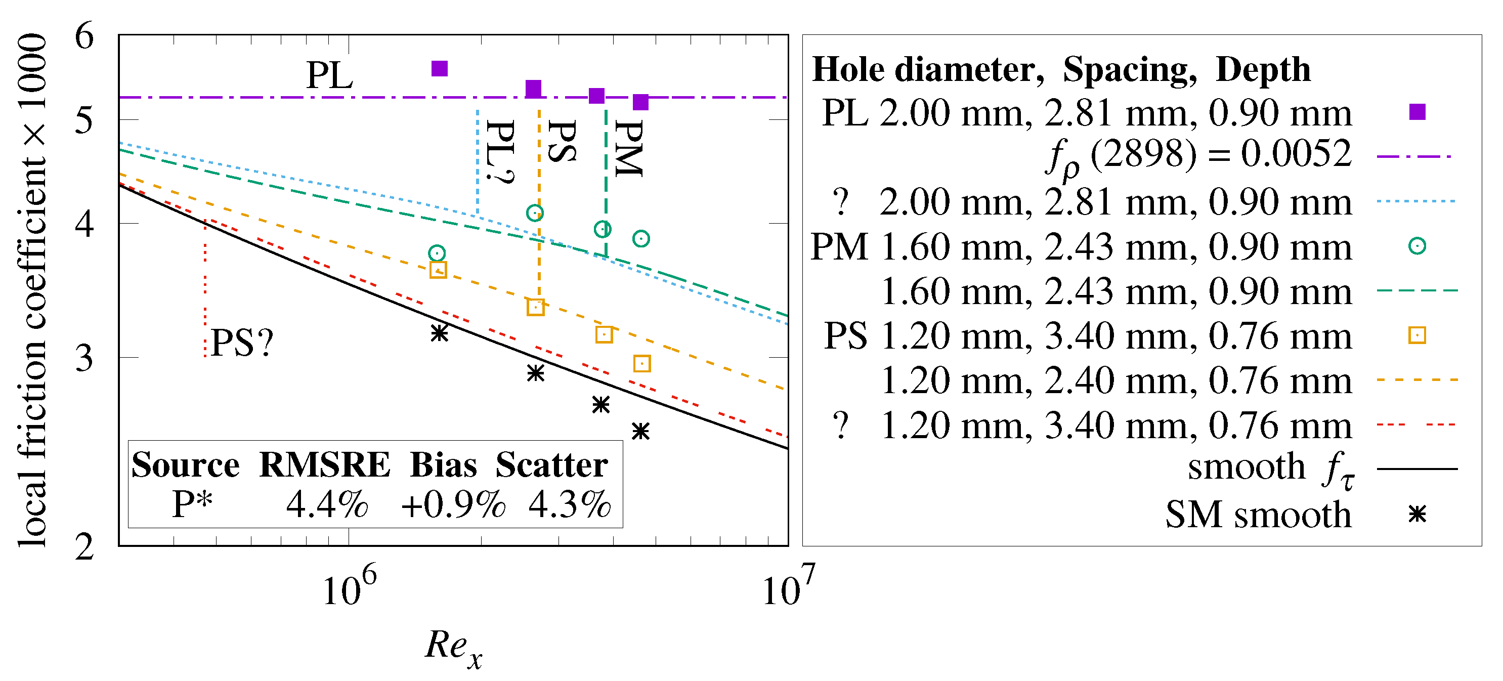 Thermo 03 00040 g022
