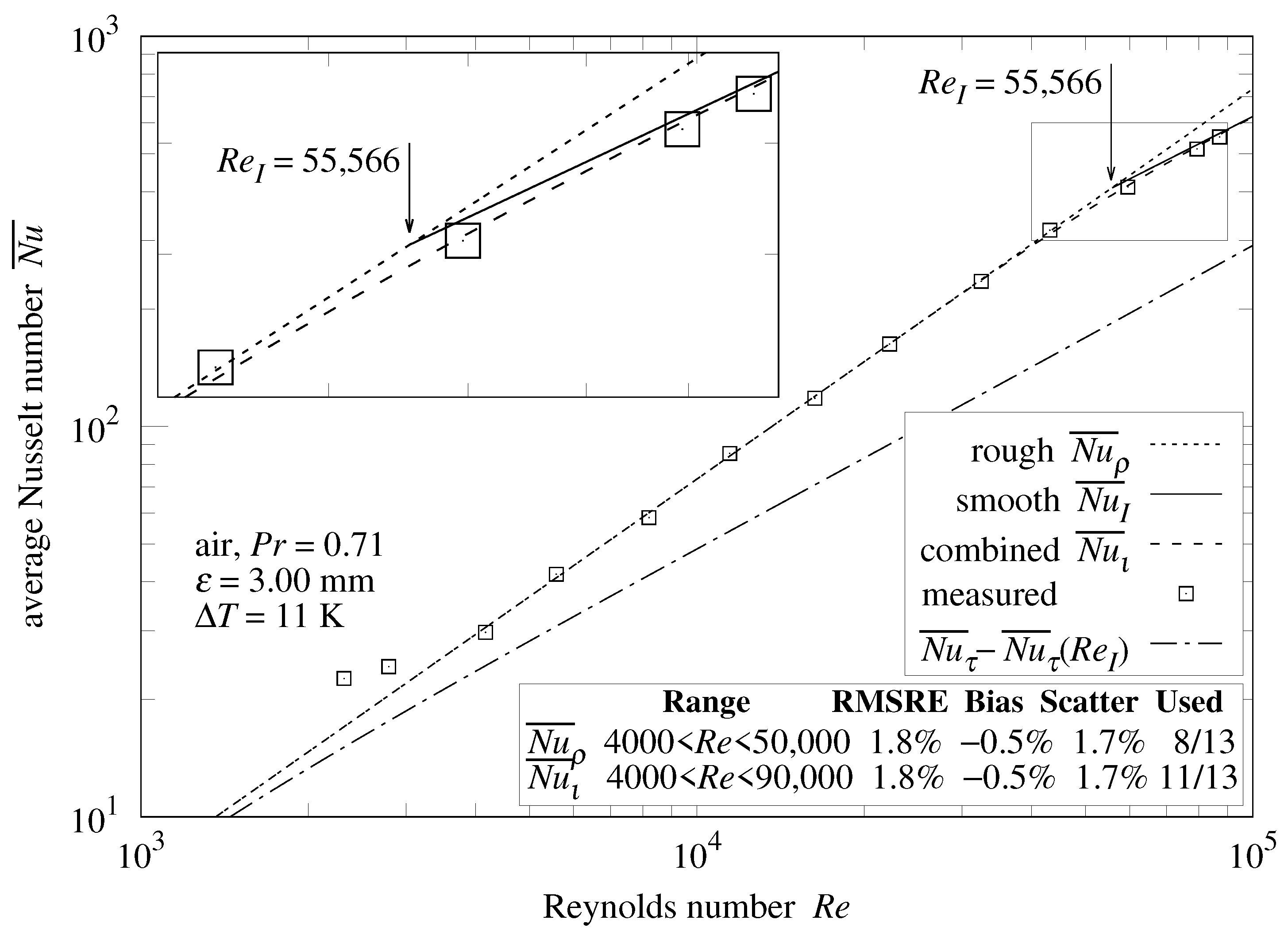 Thermo 03 00040 g023