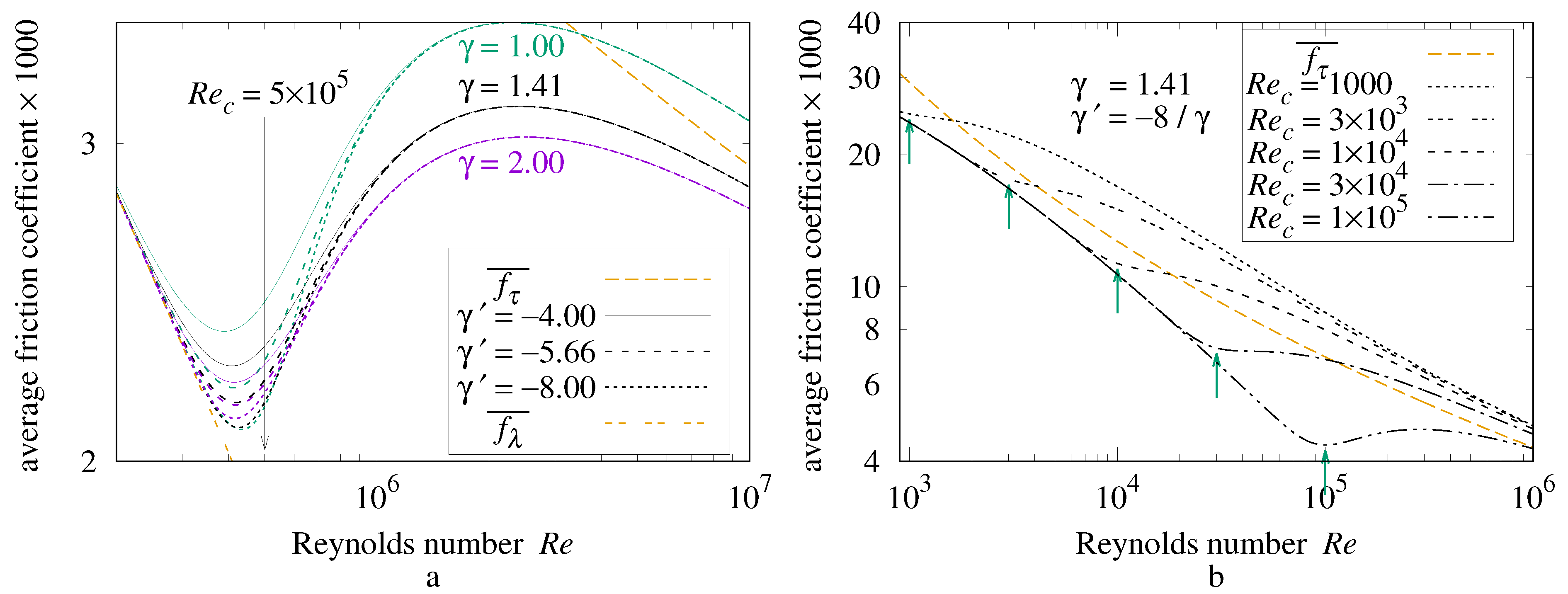 Thermo 03 00040 g025