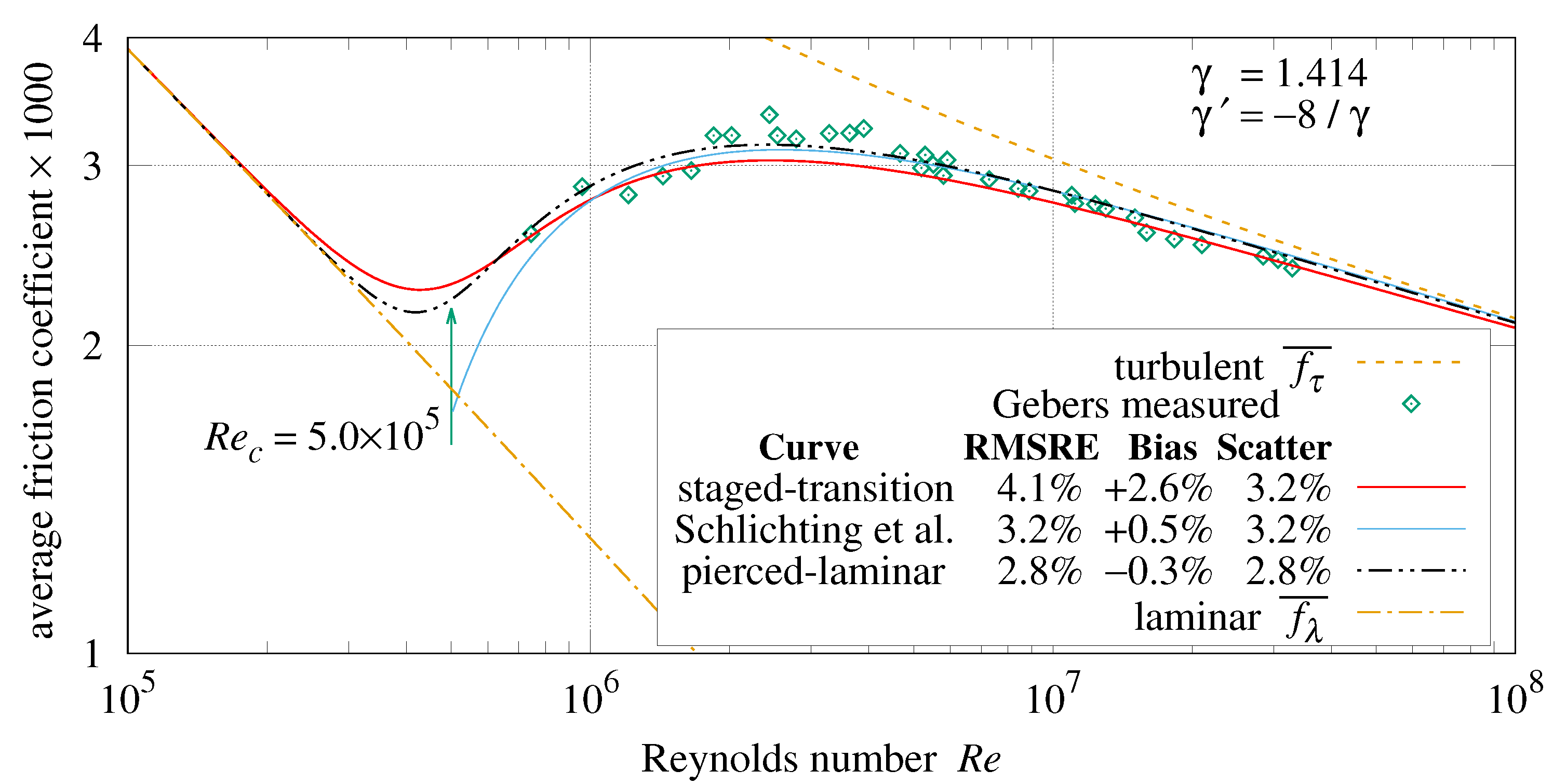 Thermo 03 00040 g026