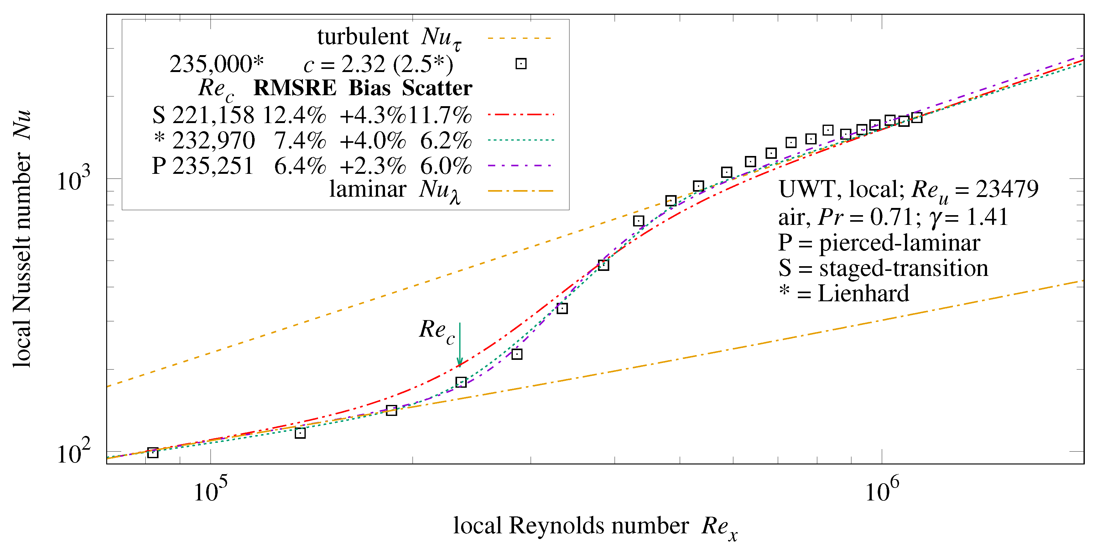 Thermo 03 00040 g029