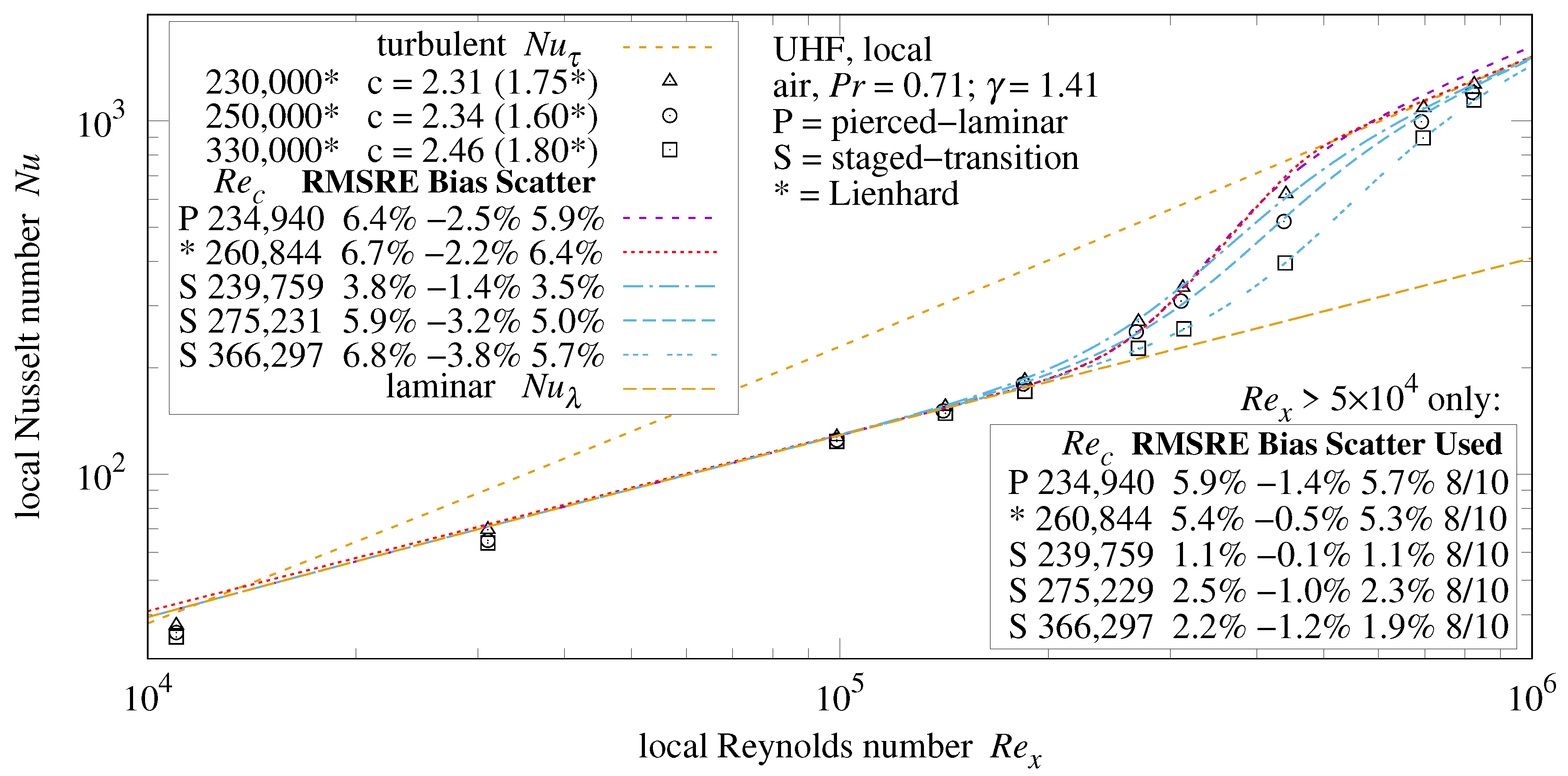 Thermo 03 00040 g030