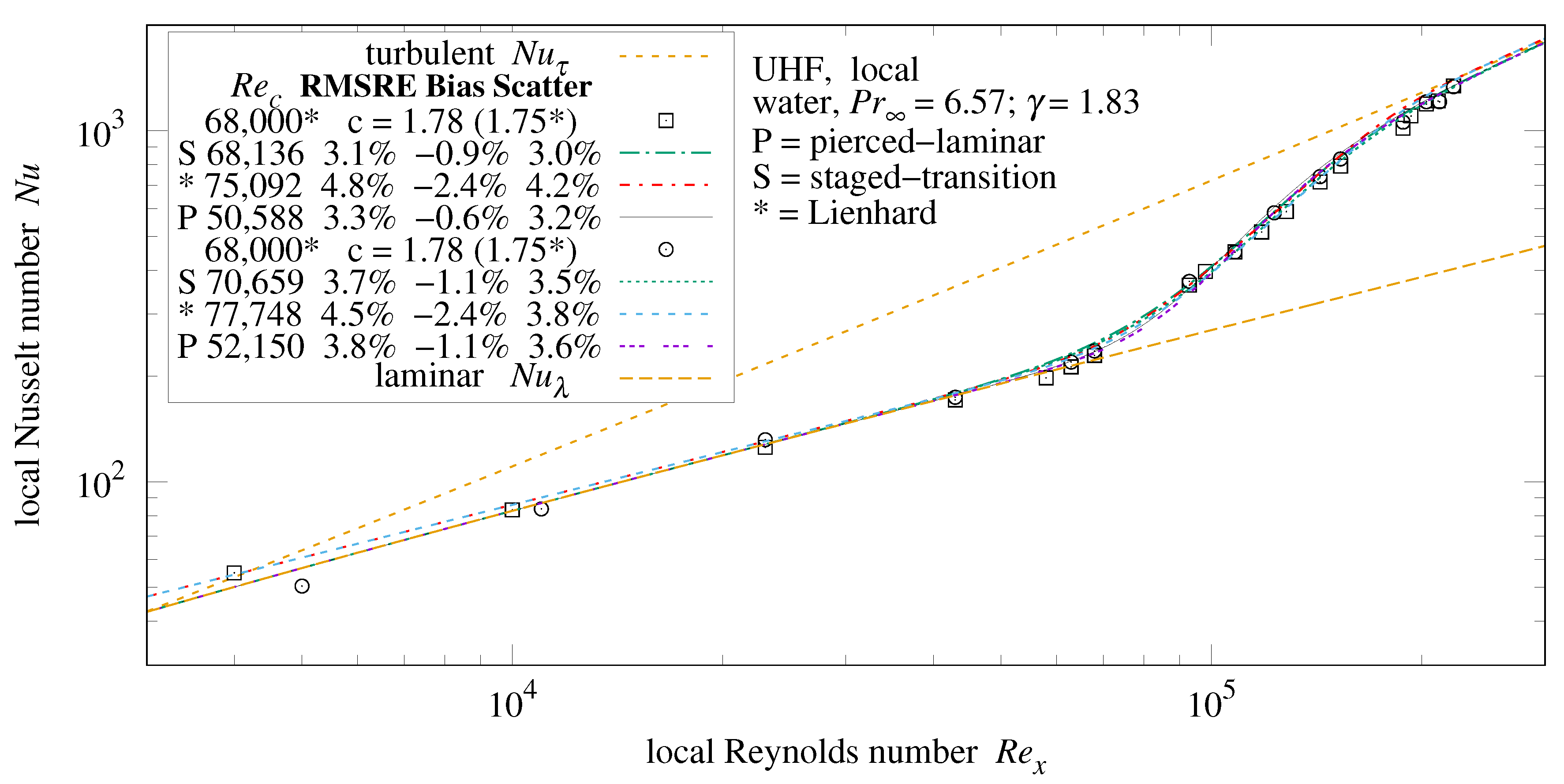 Thermo 03 00040 g033