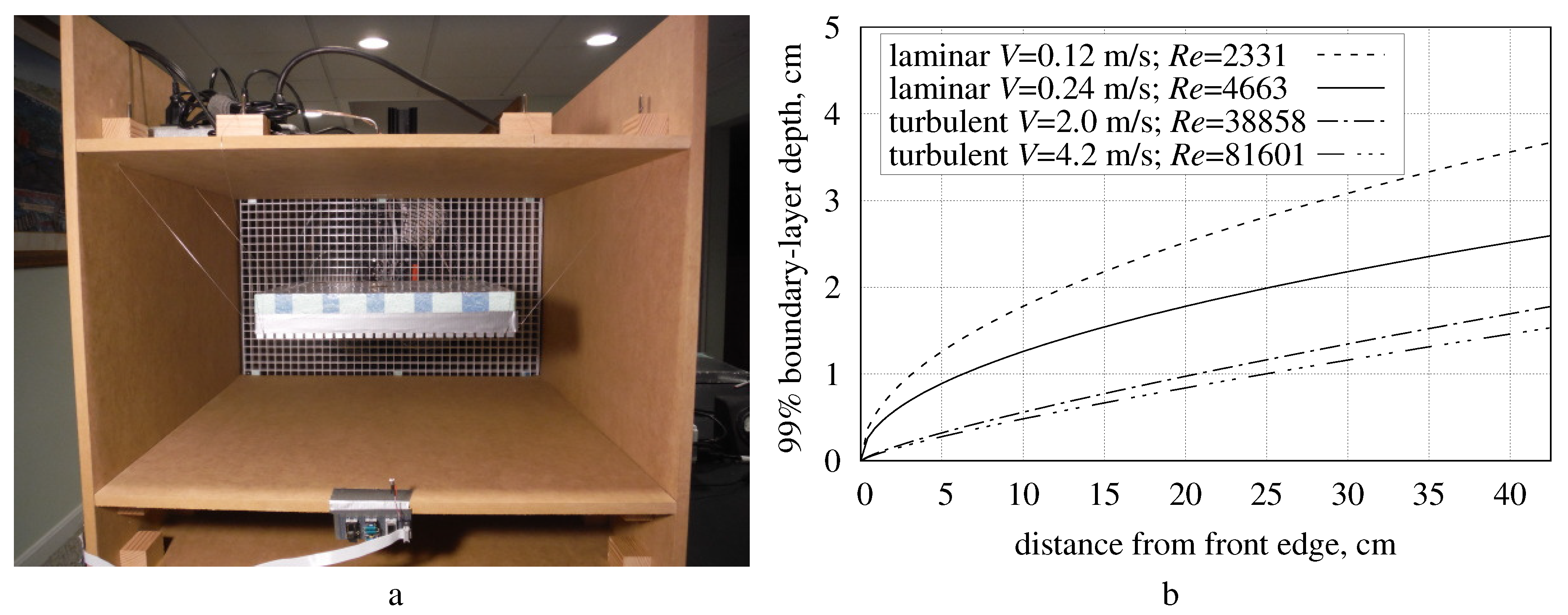Thermo 03 00040 g0a2