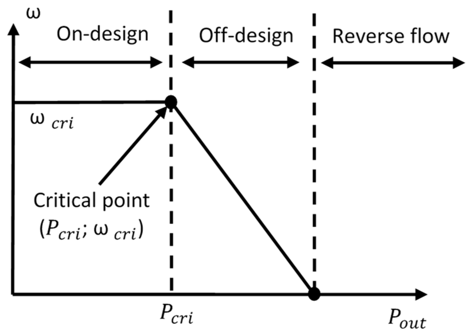 Thermo 04 00001 g002