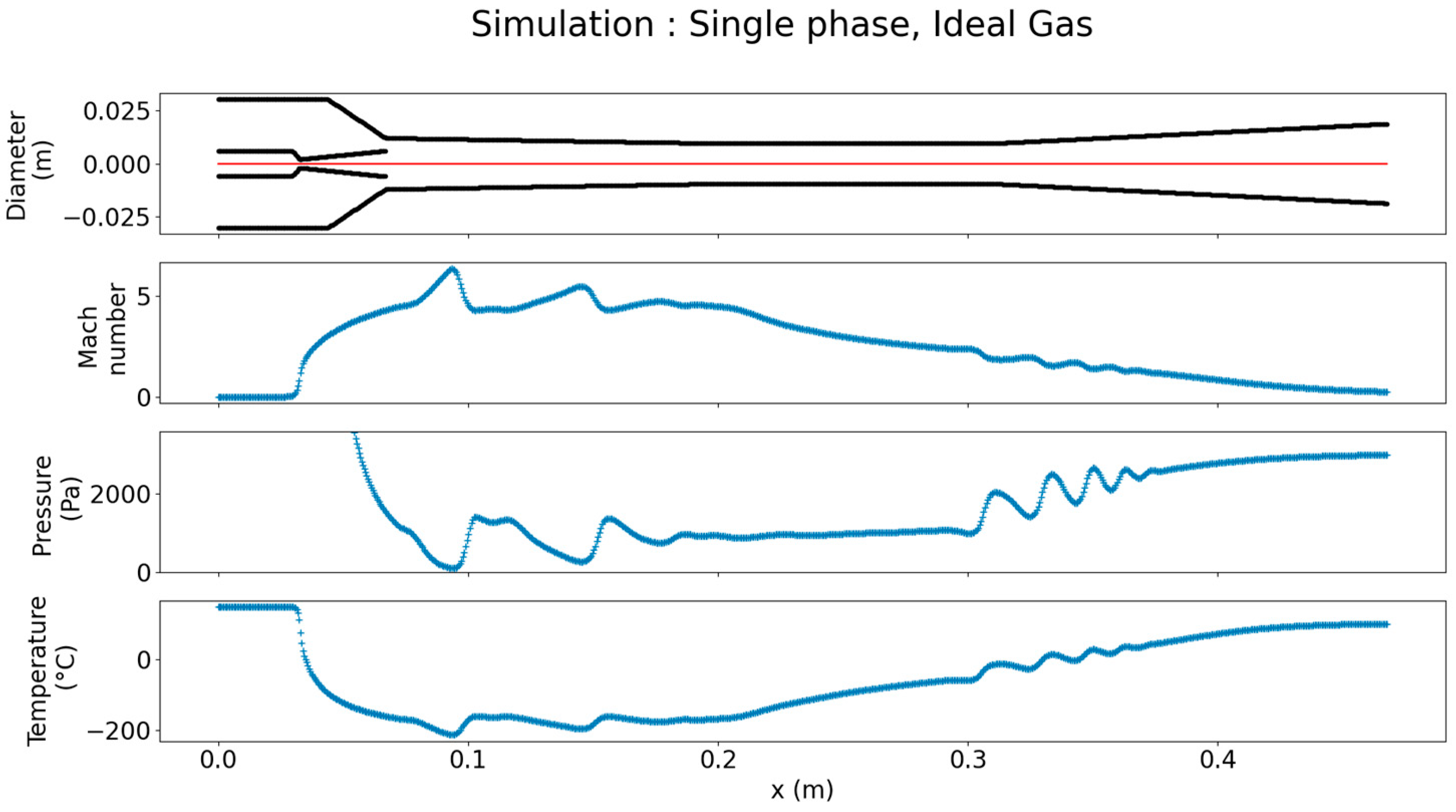 Thermo 04 00001 g008